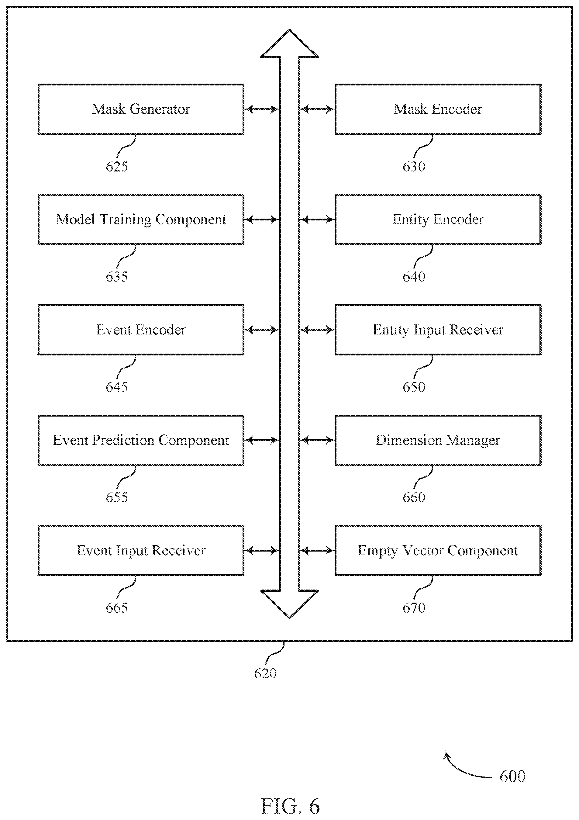 Patent US12321865 Figure 6 – Event prediction based on multimodal learning
