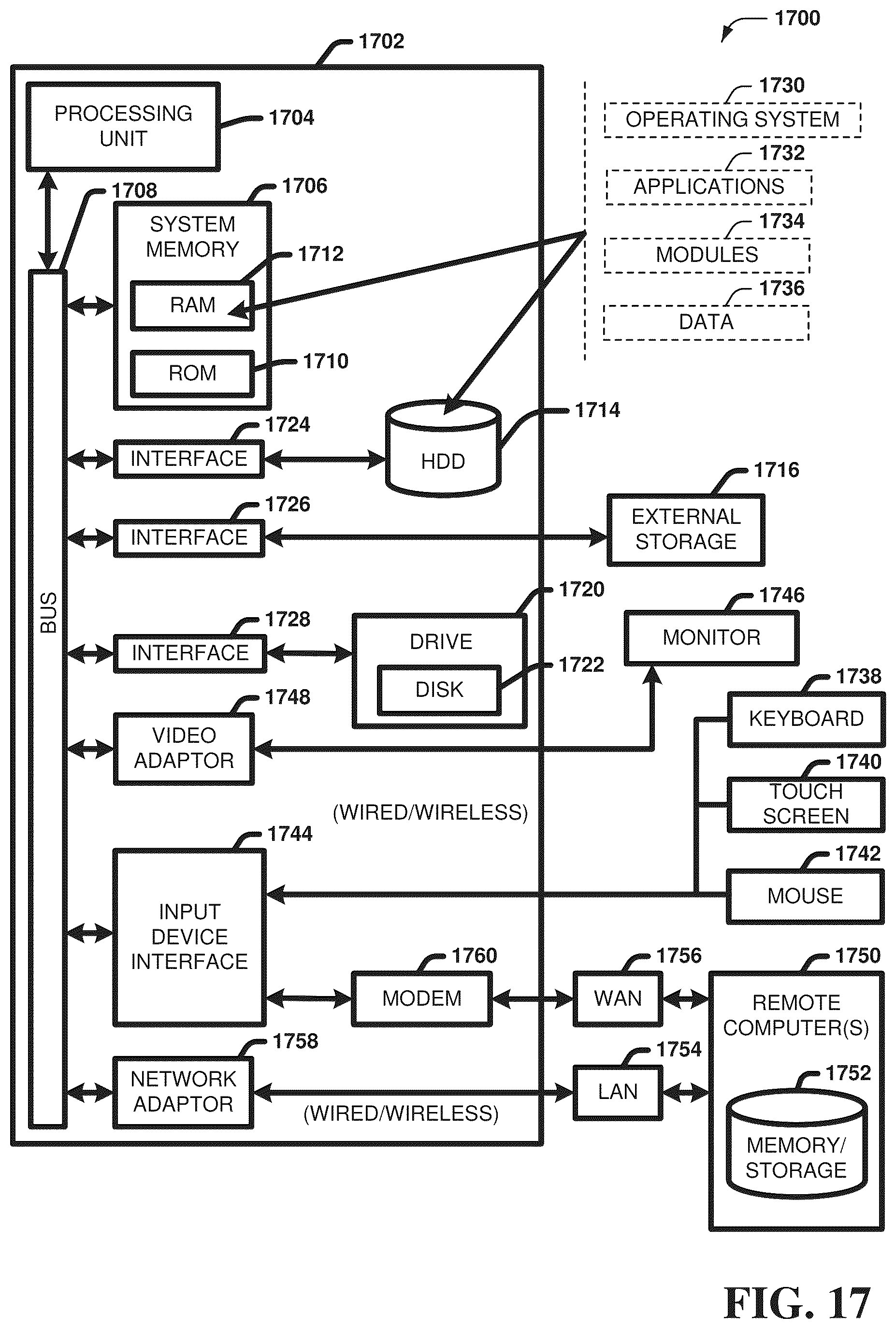Patent US12321866 Figure 17 – Data diversity visualization and quantification for machine learning models