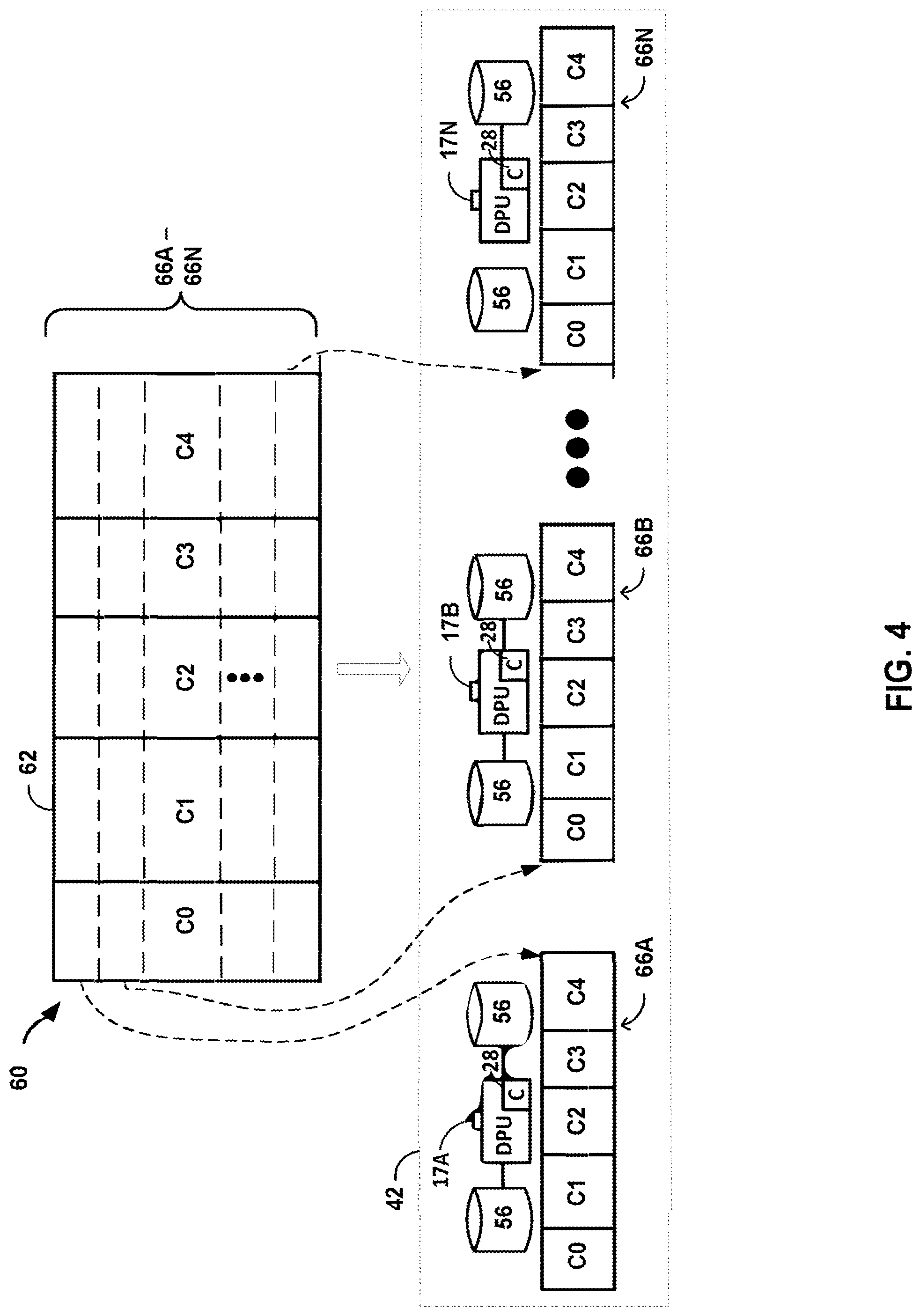 Patent US12321867 Figure 4 – Finite automata global counter in a data flow graph-driven analytics platform having analytics hardware accelerators