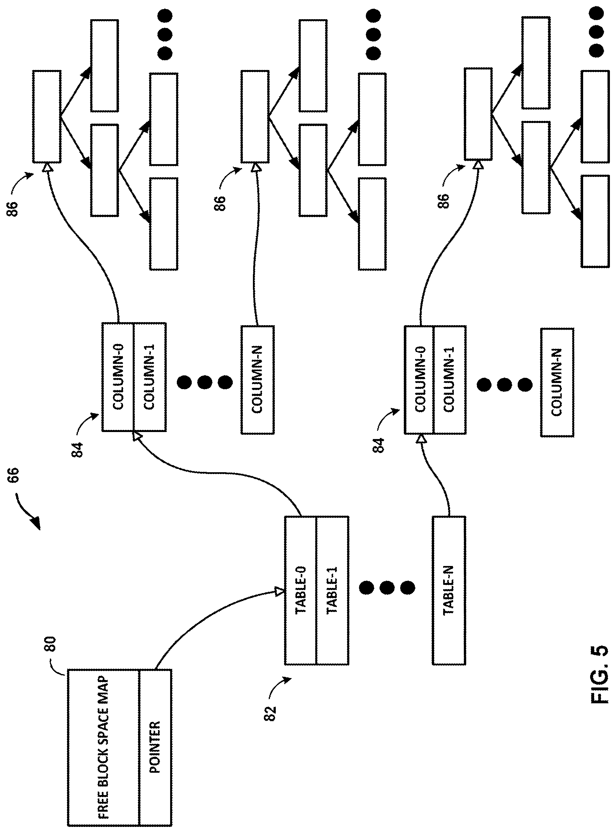 Patent US12321867 Figure 5 – Finite automata global counter in a data flow graph-driven analytics platform having analytics hardware accelerators
