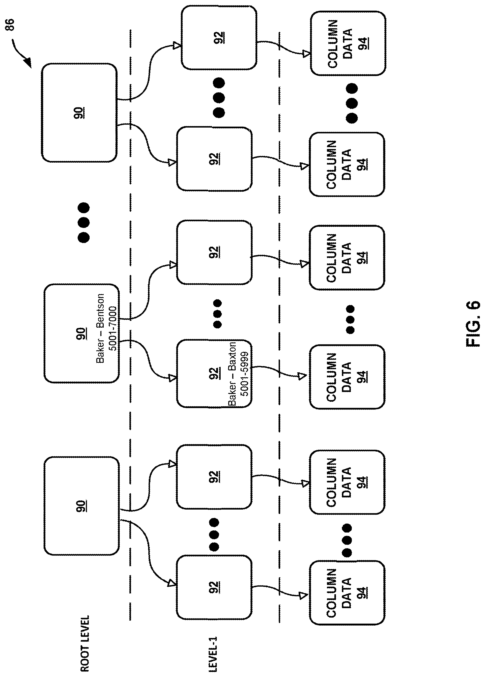 Patent US12321867 Figure 6 – Finite automata global counter in a data flow graph-driven analytics platform having analytics hardware accelerators