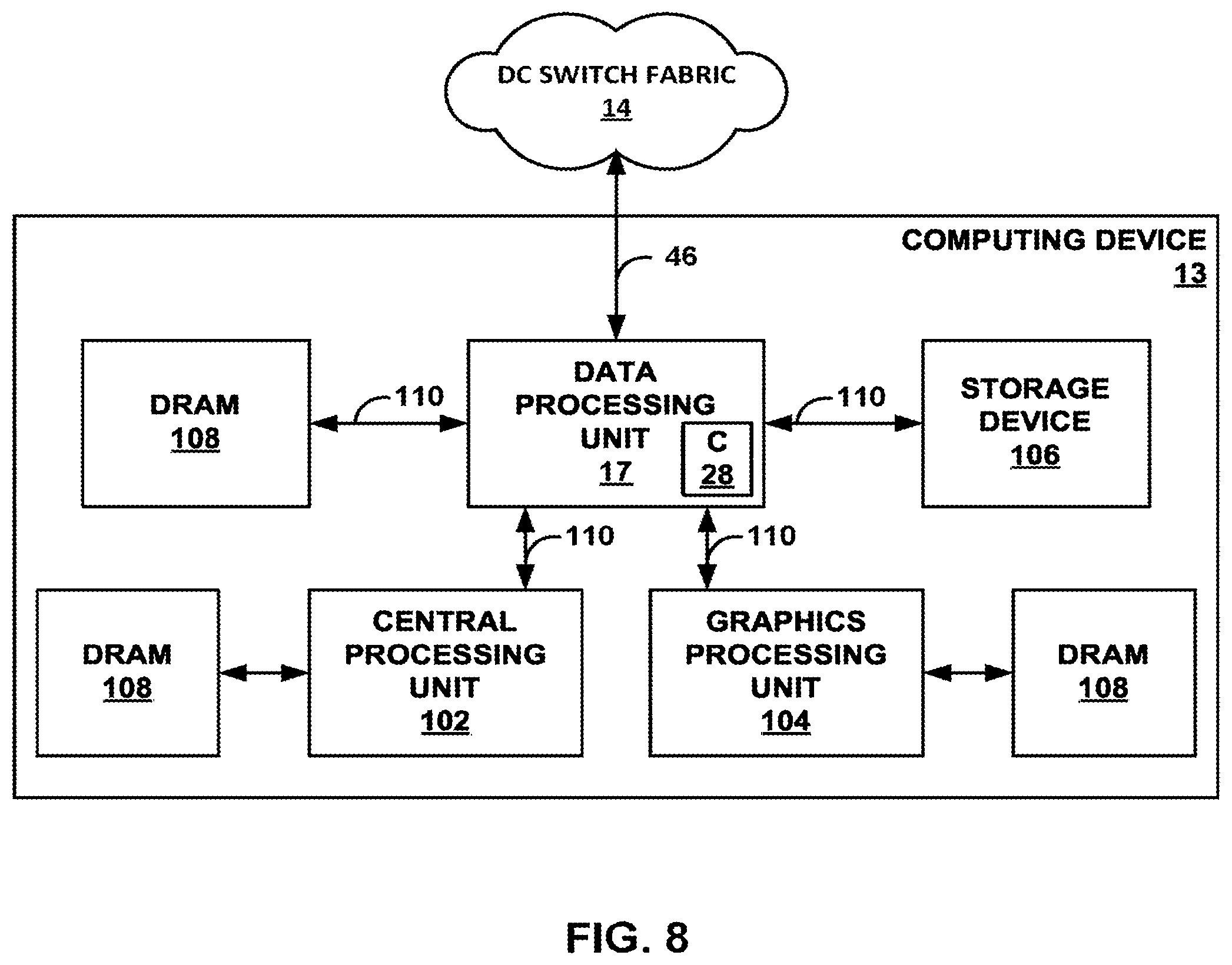 Patent US12321867 Figure 8 – Finite automata global counter in a data flow graph-driven analytics platform having analytics hardware accelerators