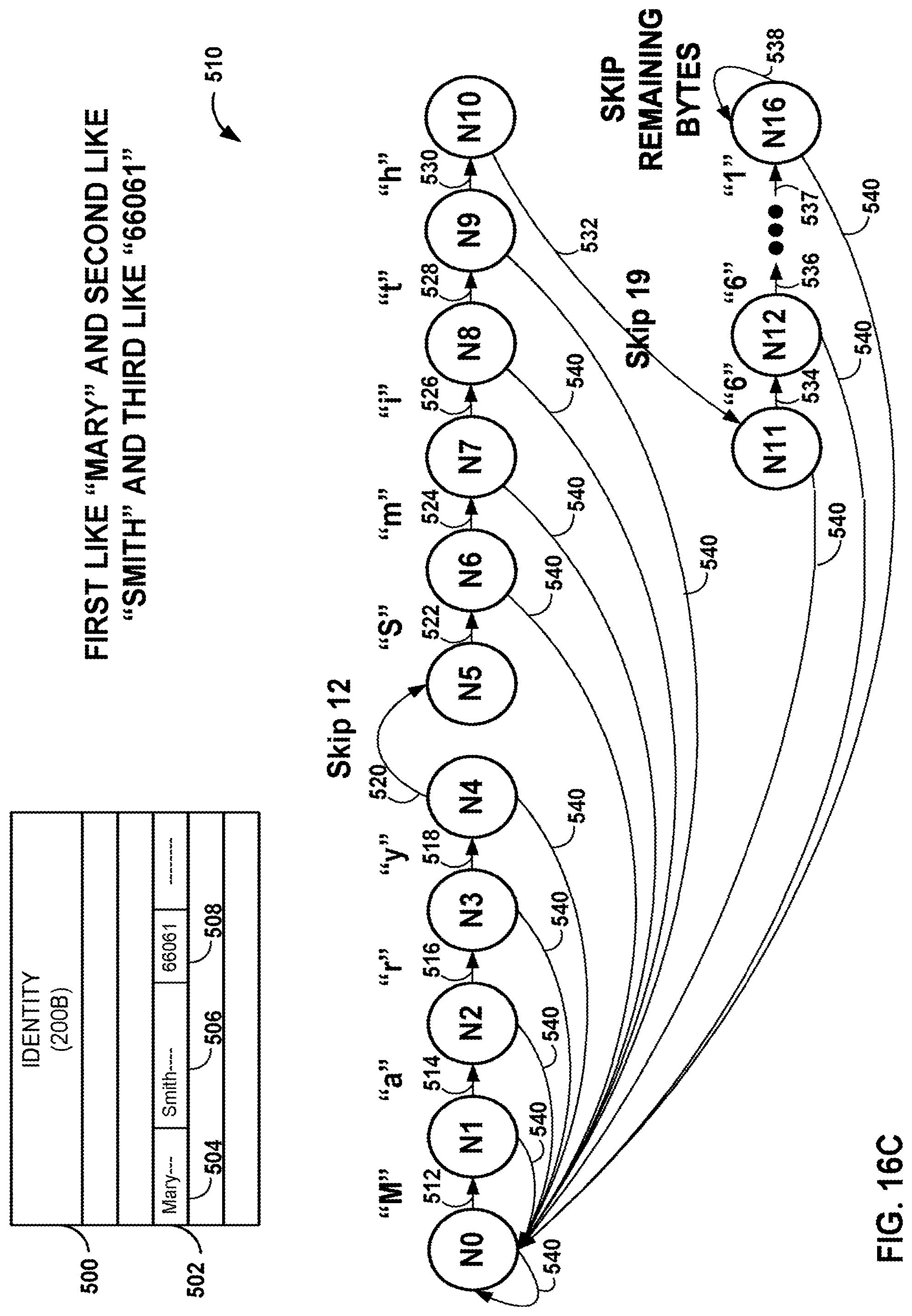Patent US12321867 Figure 19 – Finite automata global counter in a data flow graph-driven analytics platform having analytics hardware accelerators