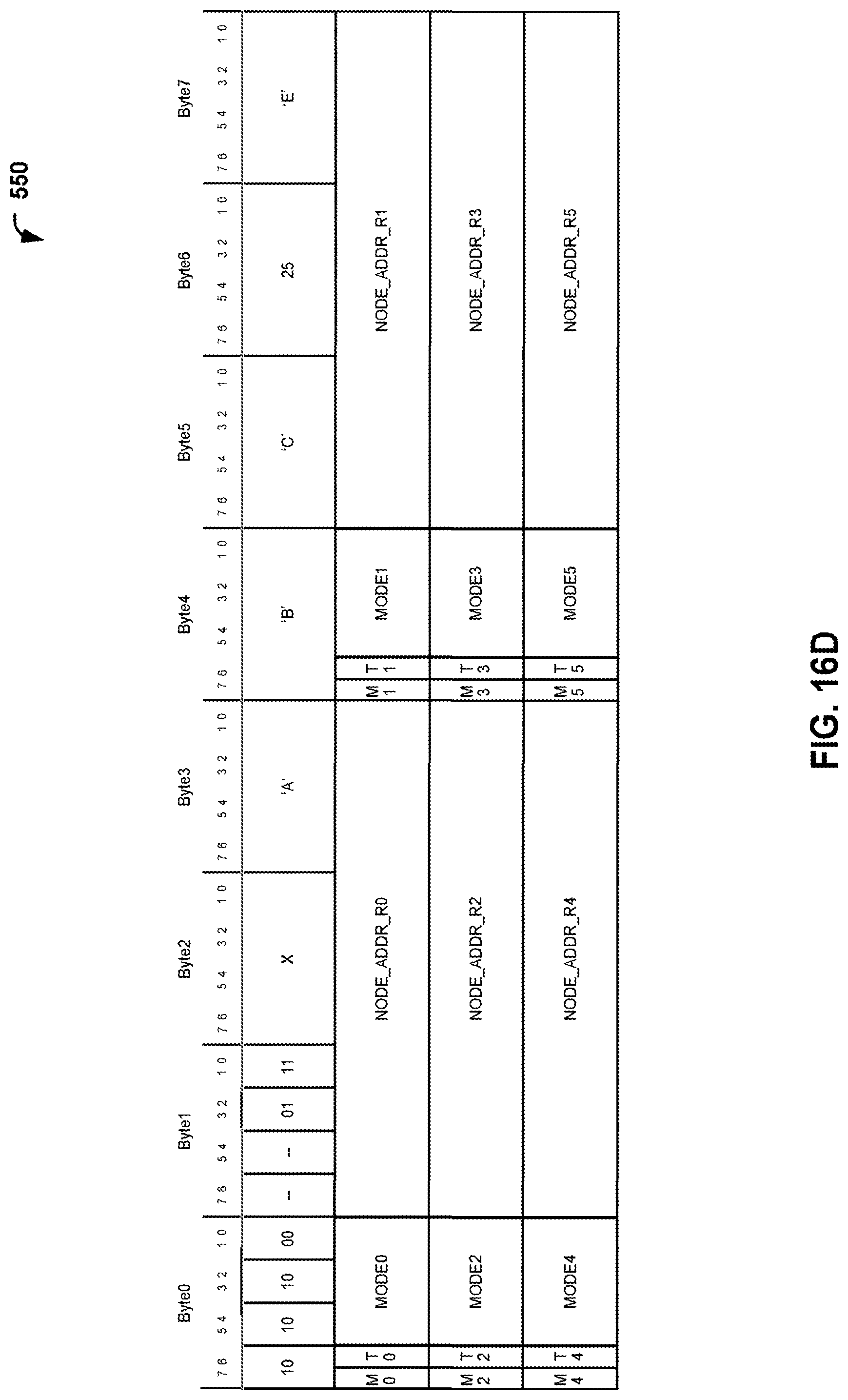 Patent US12321867 Figure 20 – Finite automata global counter in a data flow graph-driven analytics platform having analytics hardware accelerators