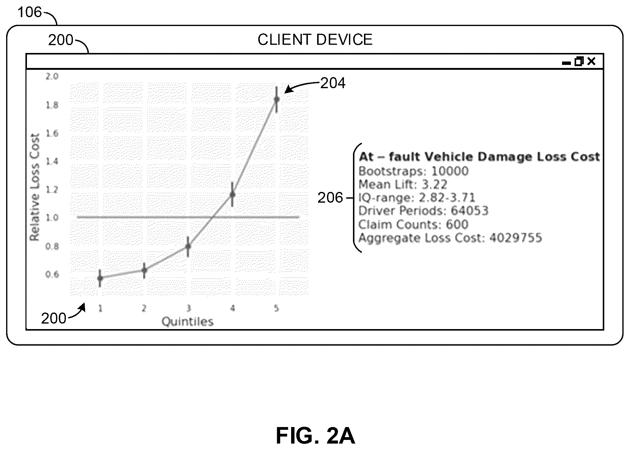 Patent US12321869 Figure 2 – Constructing a statistical model and evaluating model performance
