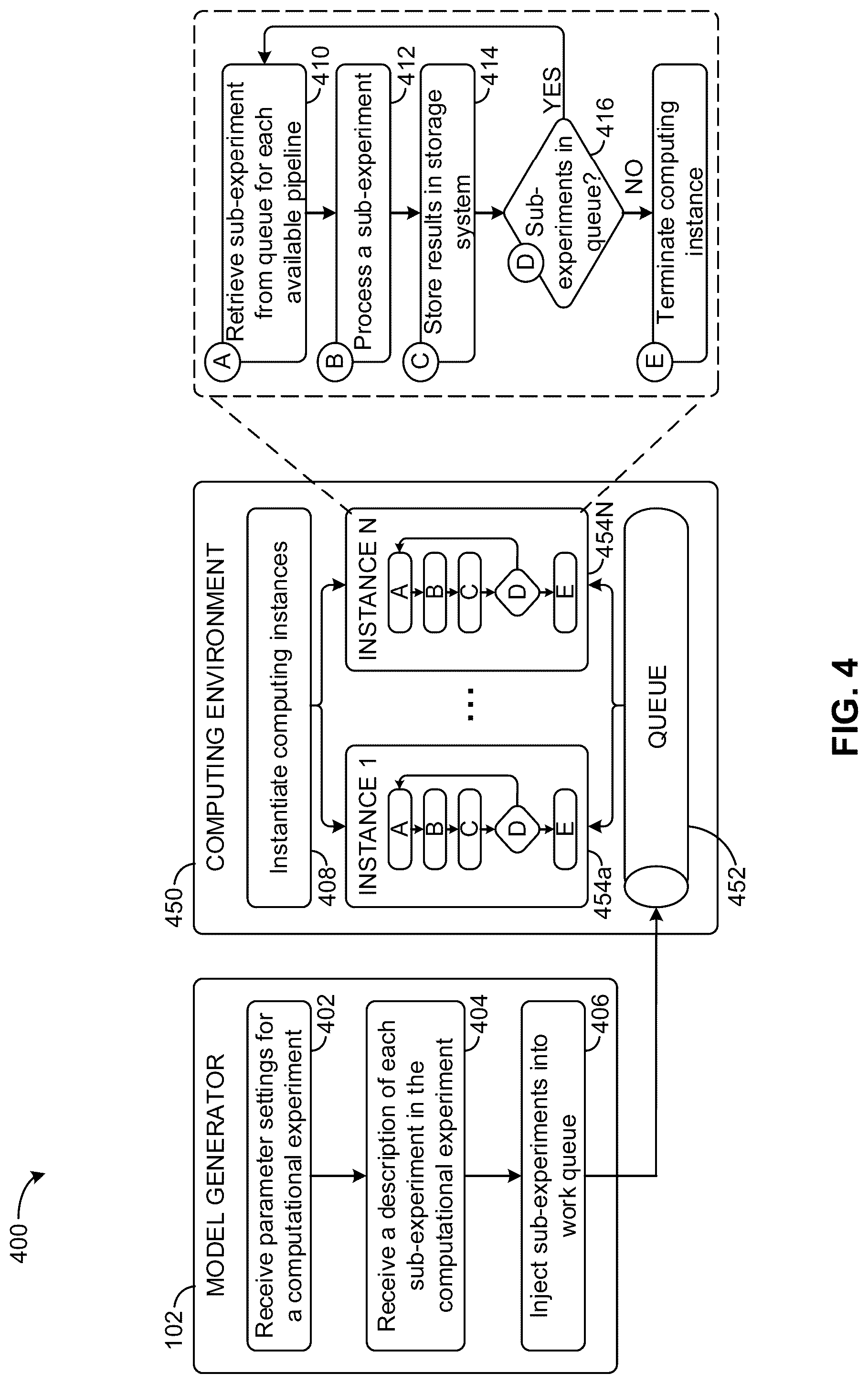 Patent US12321869 Figure 5 – Constructing a statistical model and evaluating model performance