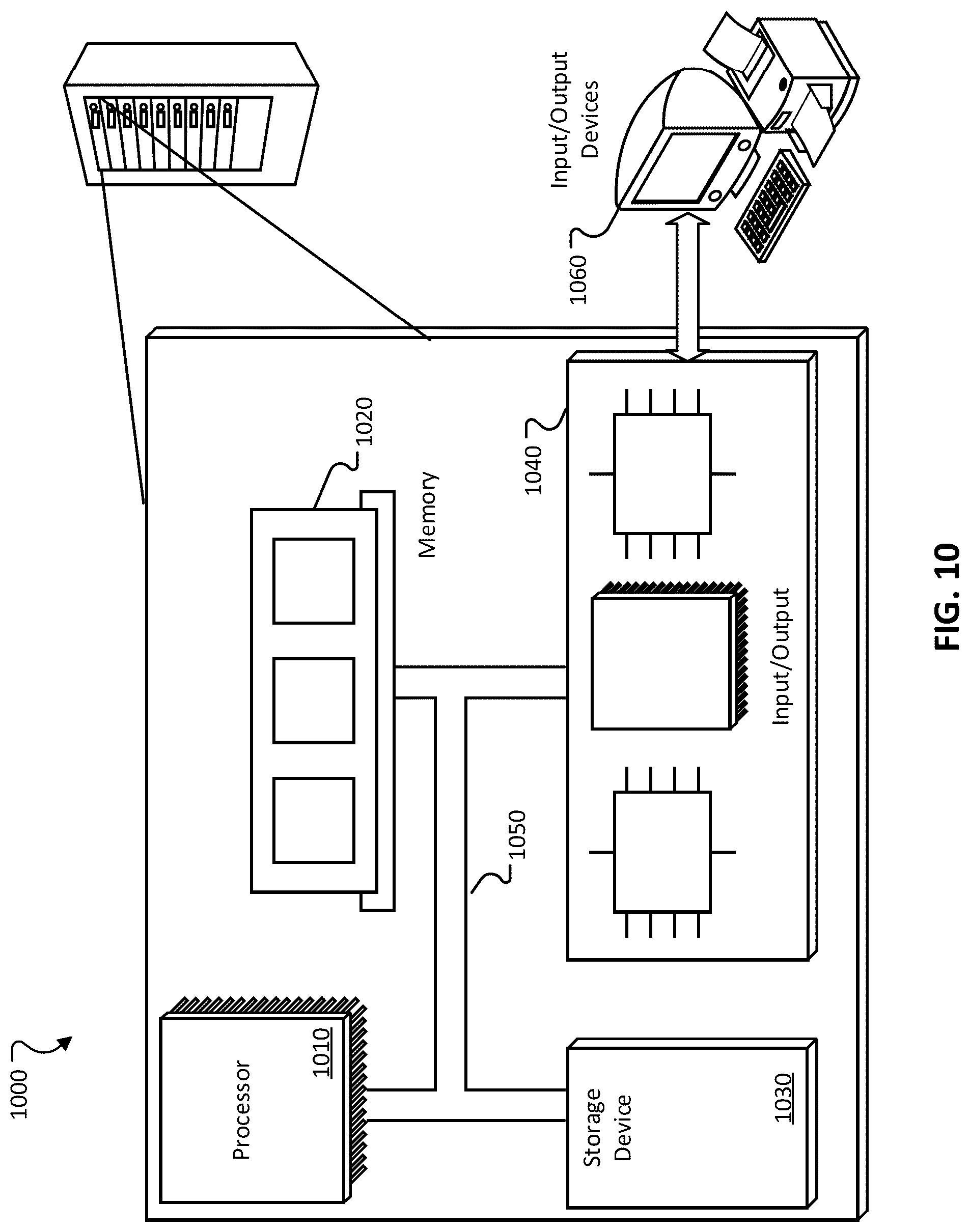Patent US12321869 Figure 11 – Constructing a statistical model and evaluating model performance