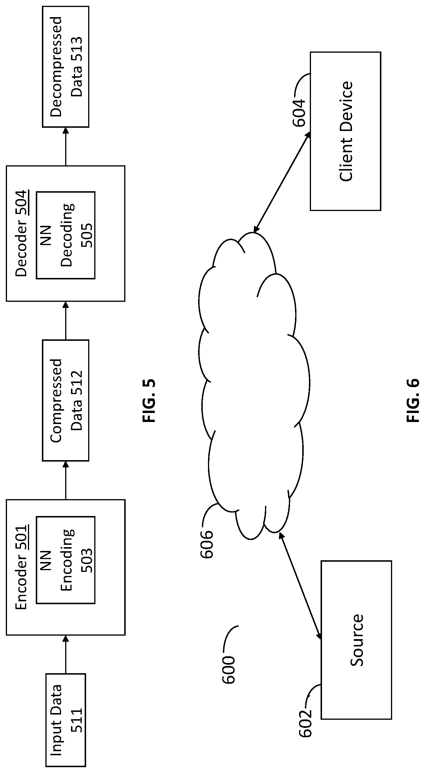 Patent US12321870 Figure 3 – Apparatus method and computer program product for probability model overfitting