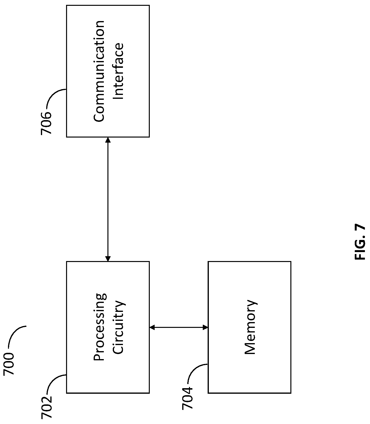 Patent US12321870 Figure 4 – Apparatus method and computer program product for probability model overfitting