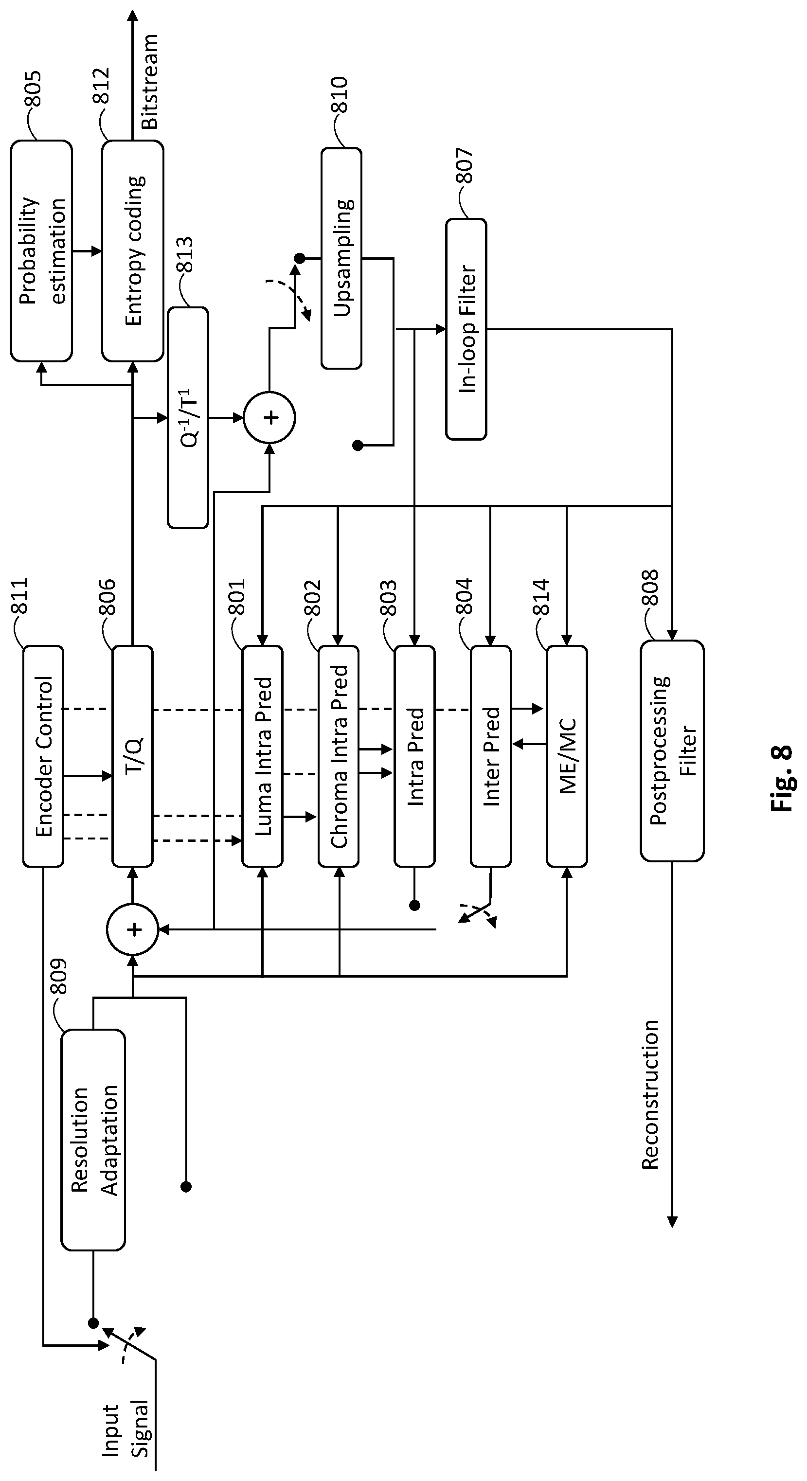 Patent US12321870 Figure 5 – Apparatus method and computer program product for probability model overfitting