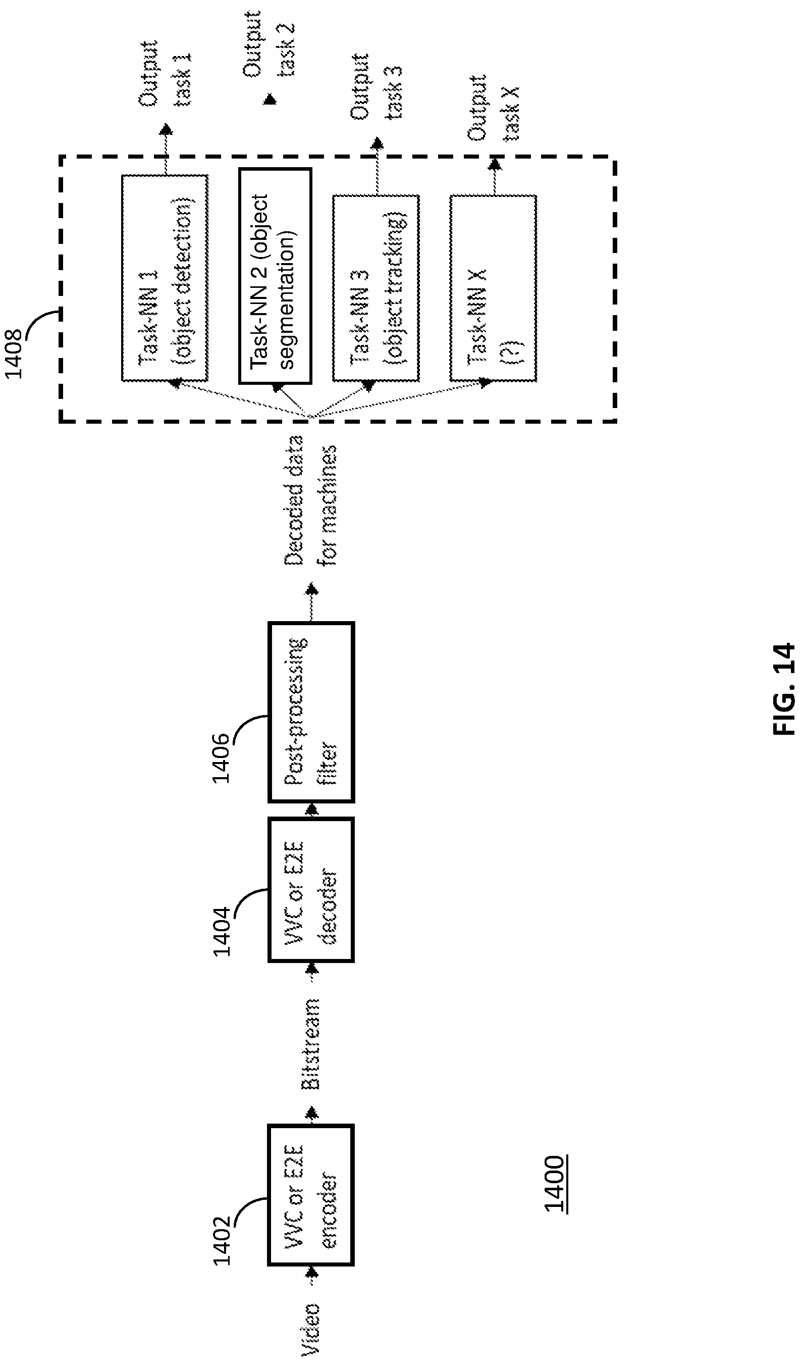 Patent US12321870 Figure 11 – Apparatus method and computer program product for probability model overfitting