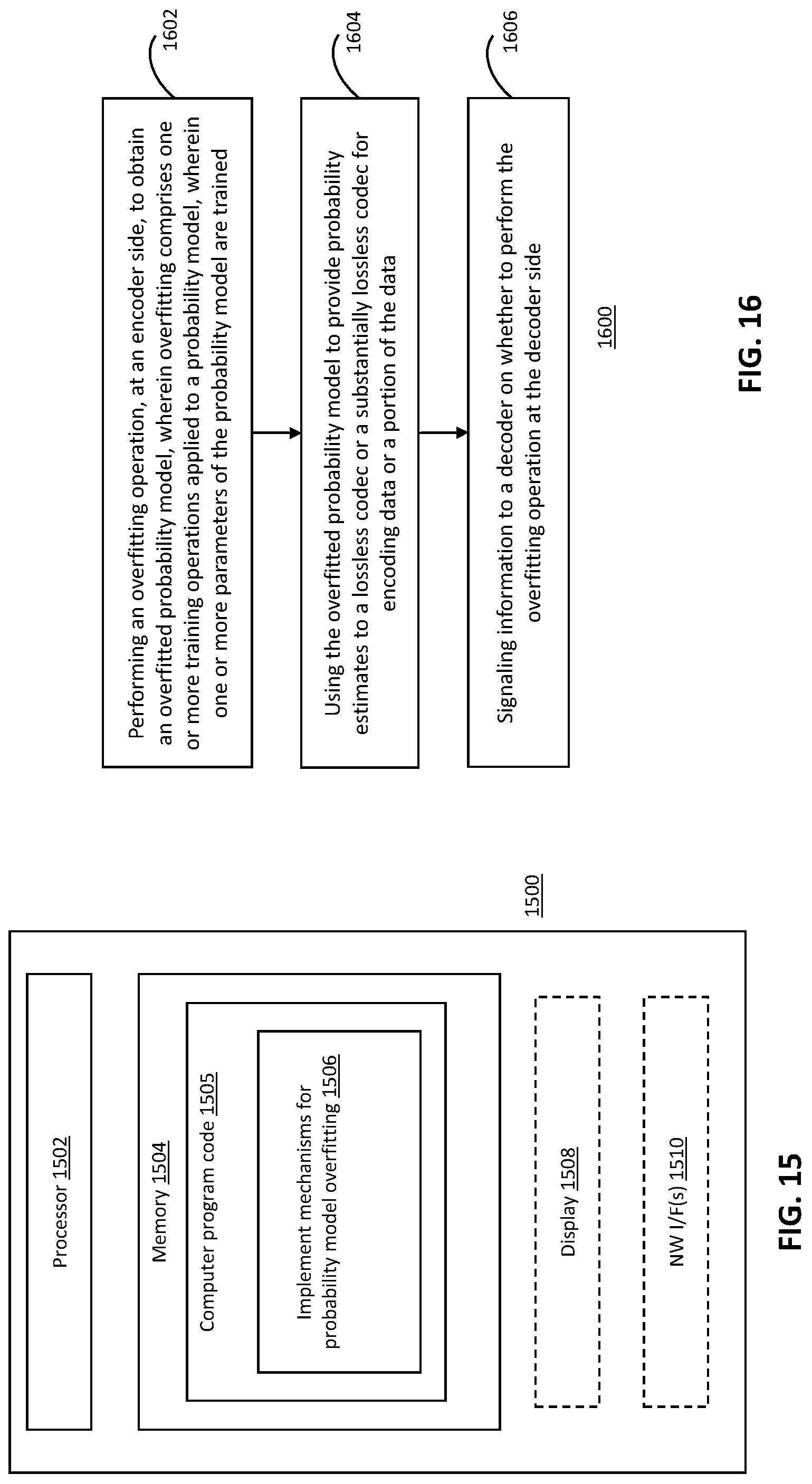 Patent US12321870 Figure 12 – Apparatus method and computer program product for probability model overfitting