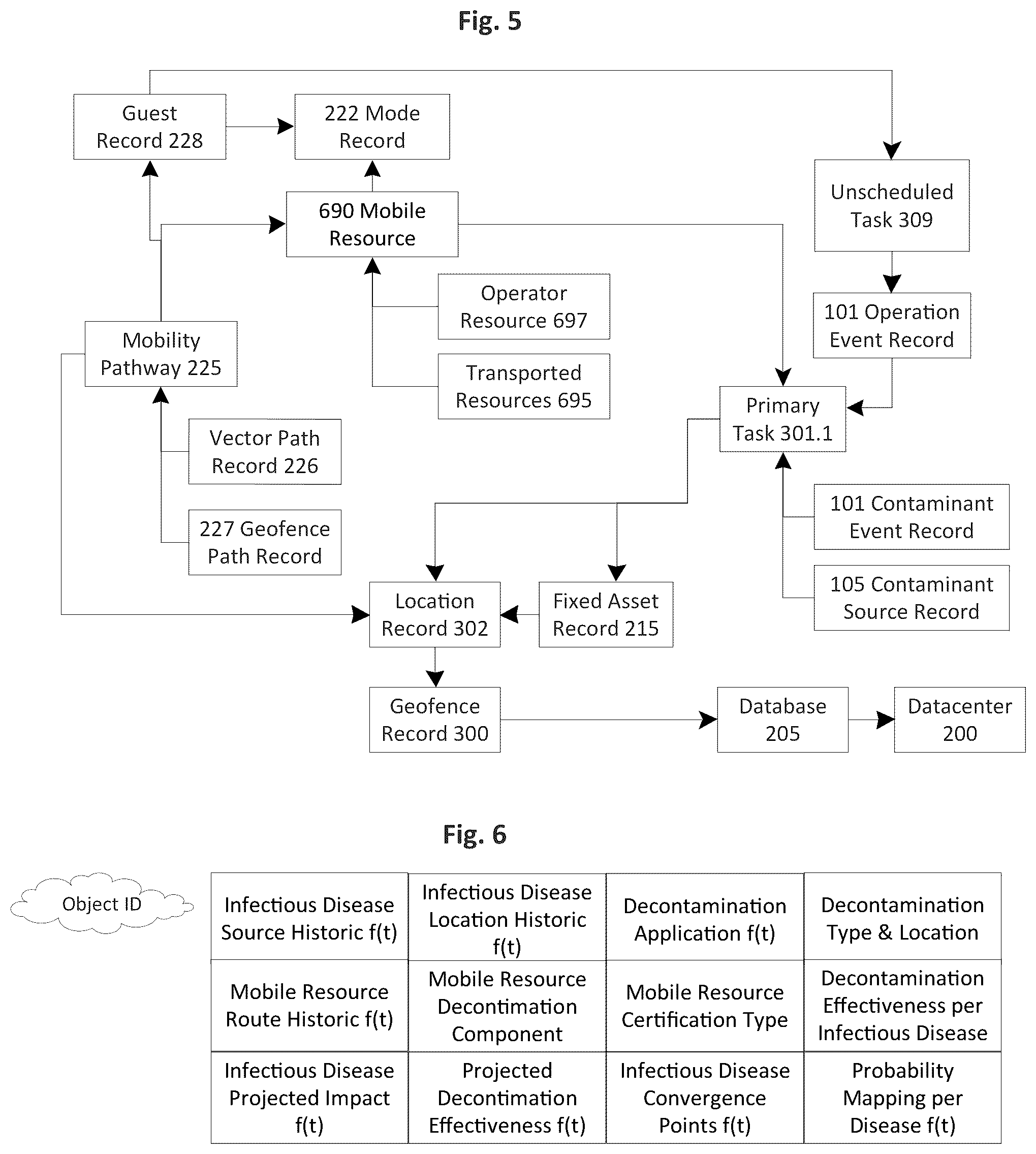 Patent US12321871 Figure 3 – Contaminant inhibition pathway control system