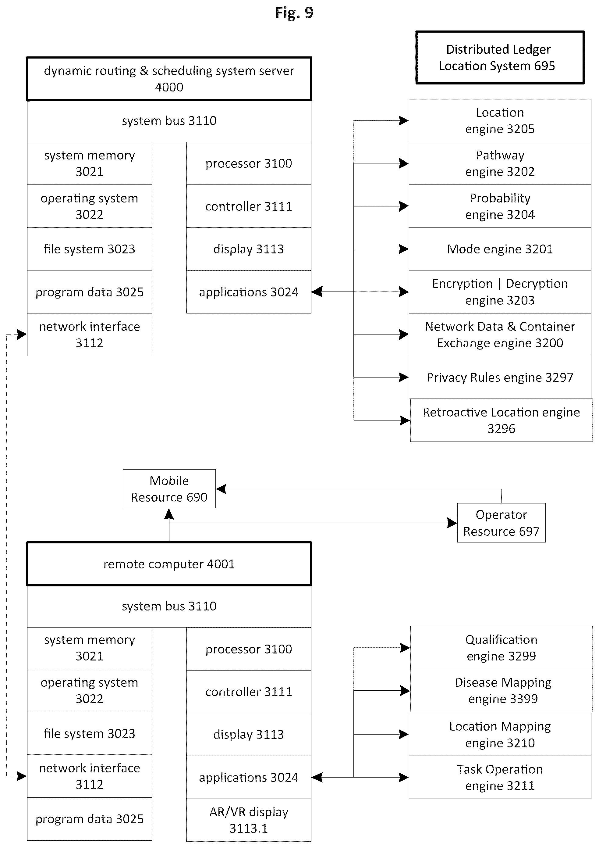 Patent US12321871 Figure 5 – Contaminant inhibition pathway control system