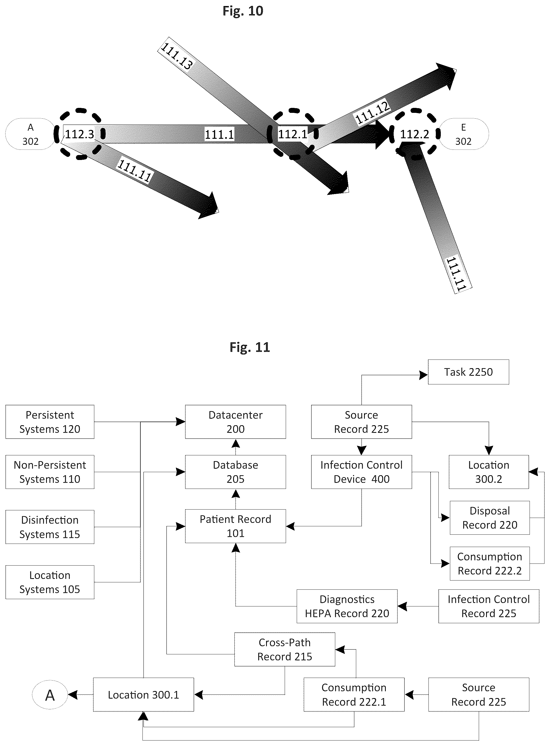 Patent US12321871 Figure 6 – Contaminant inhibition pathway control system