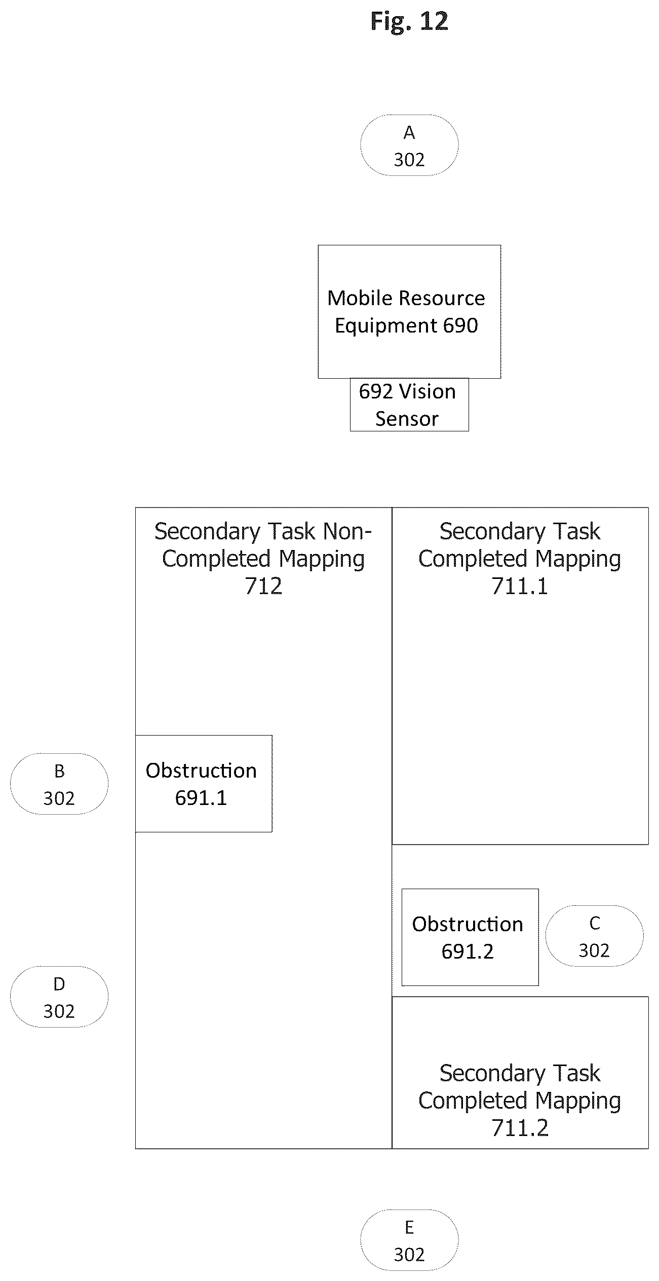 Patent US12321871 Figure 7 – Contaminant inhibition pathway control system