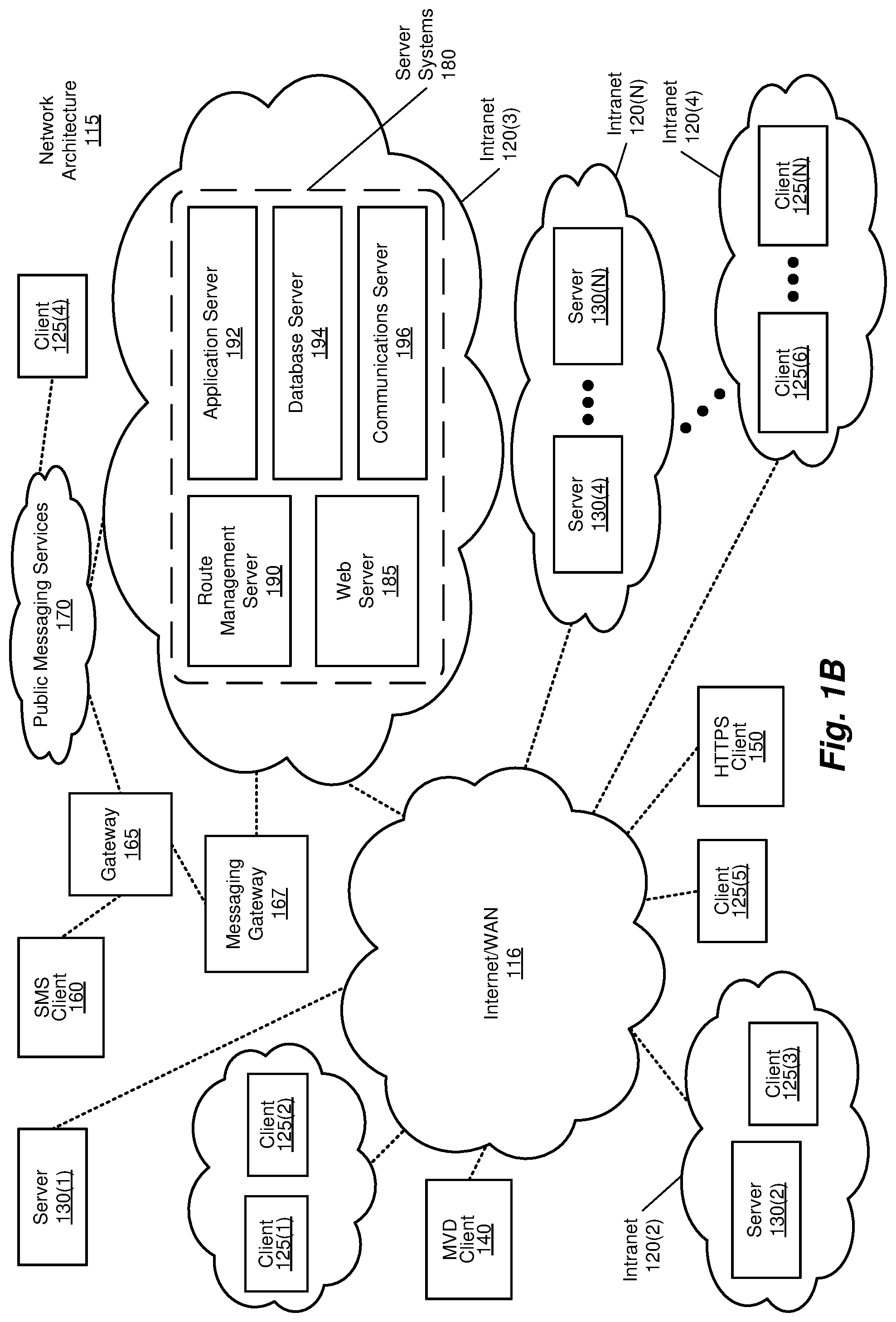 Patent US12321872 Figure 2 – Methods and systems for improving efficiency in collection/distribution logistics using machine learning