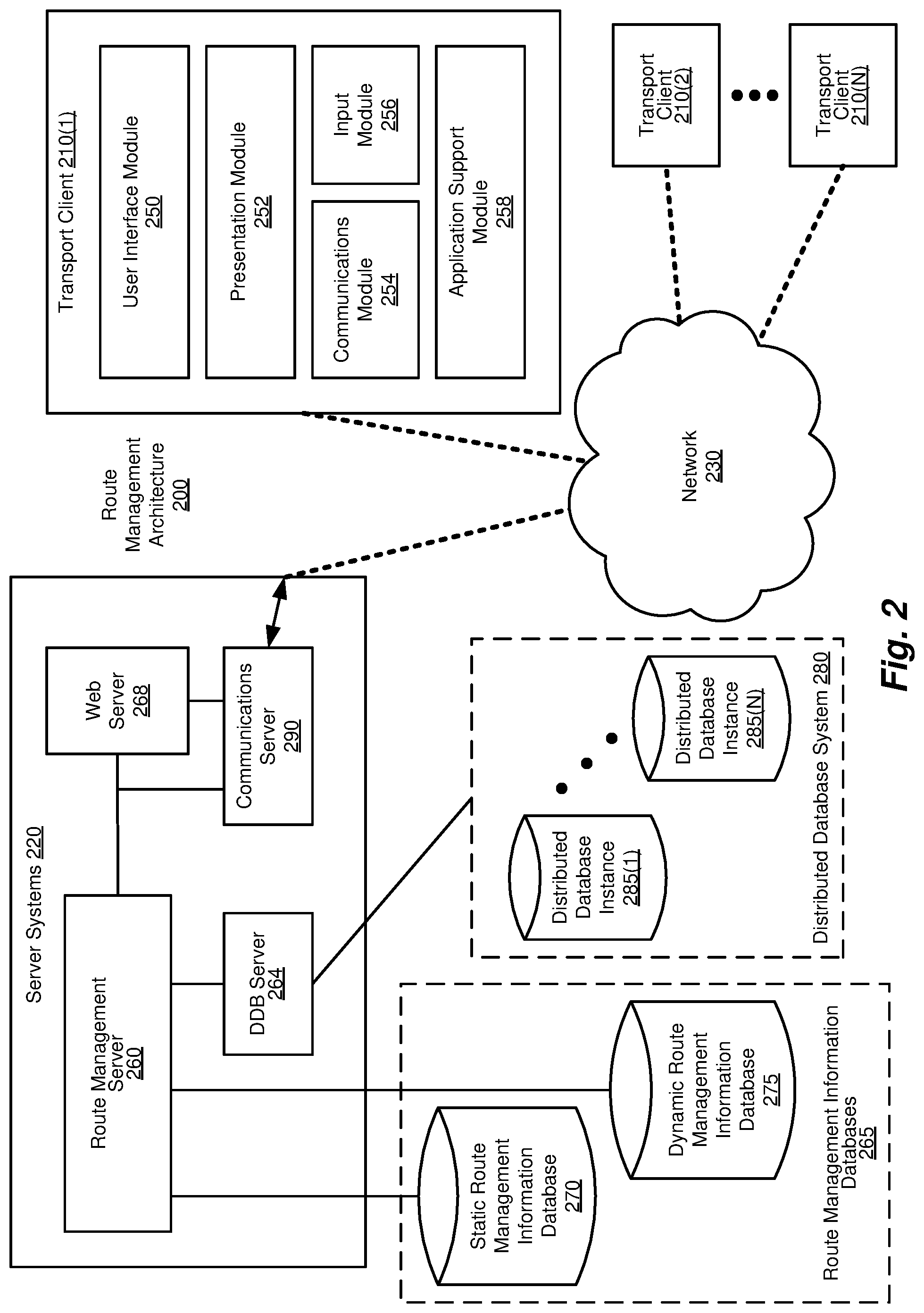 Patent US12321872 Figure 3 – Methods and systems for improving efficiency in collection/distribution logistics using machine learning