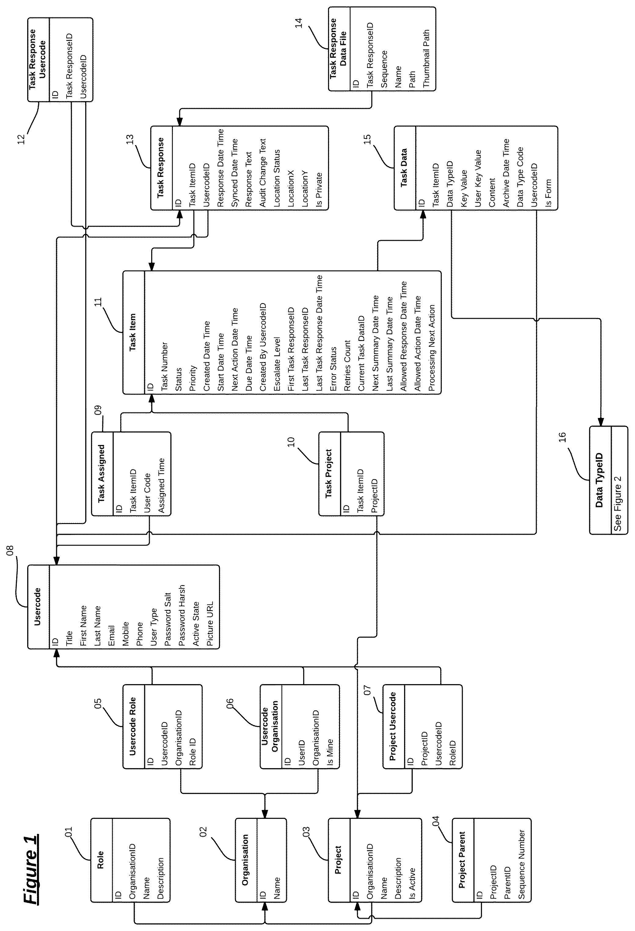 Patent US12321874 Figure 1 – System of standardized API interpretation for inter application communication