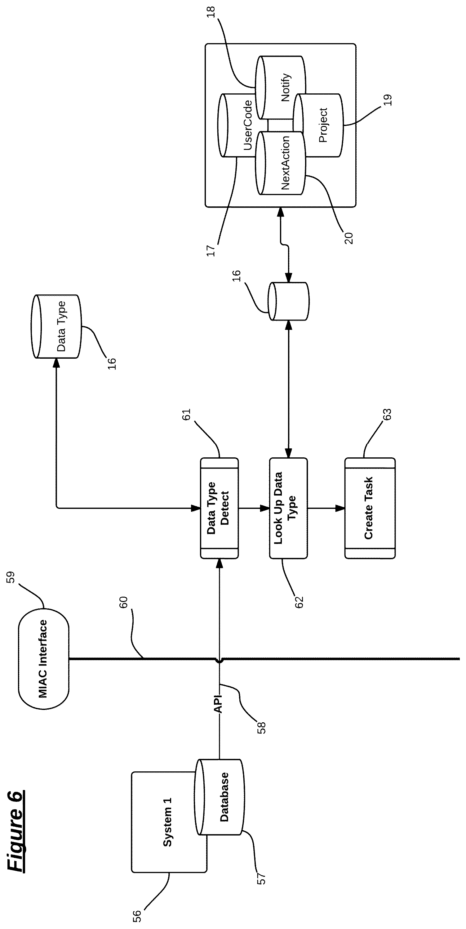 Patent US12321874 Figure 6 – System of standardized API interpretation for inter application communication