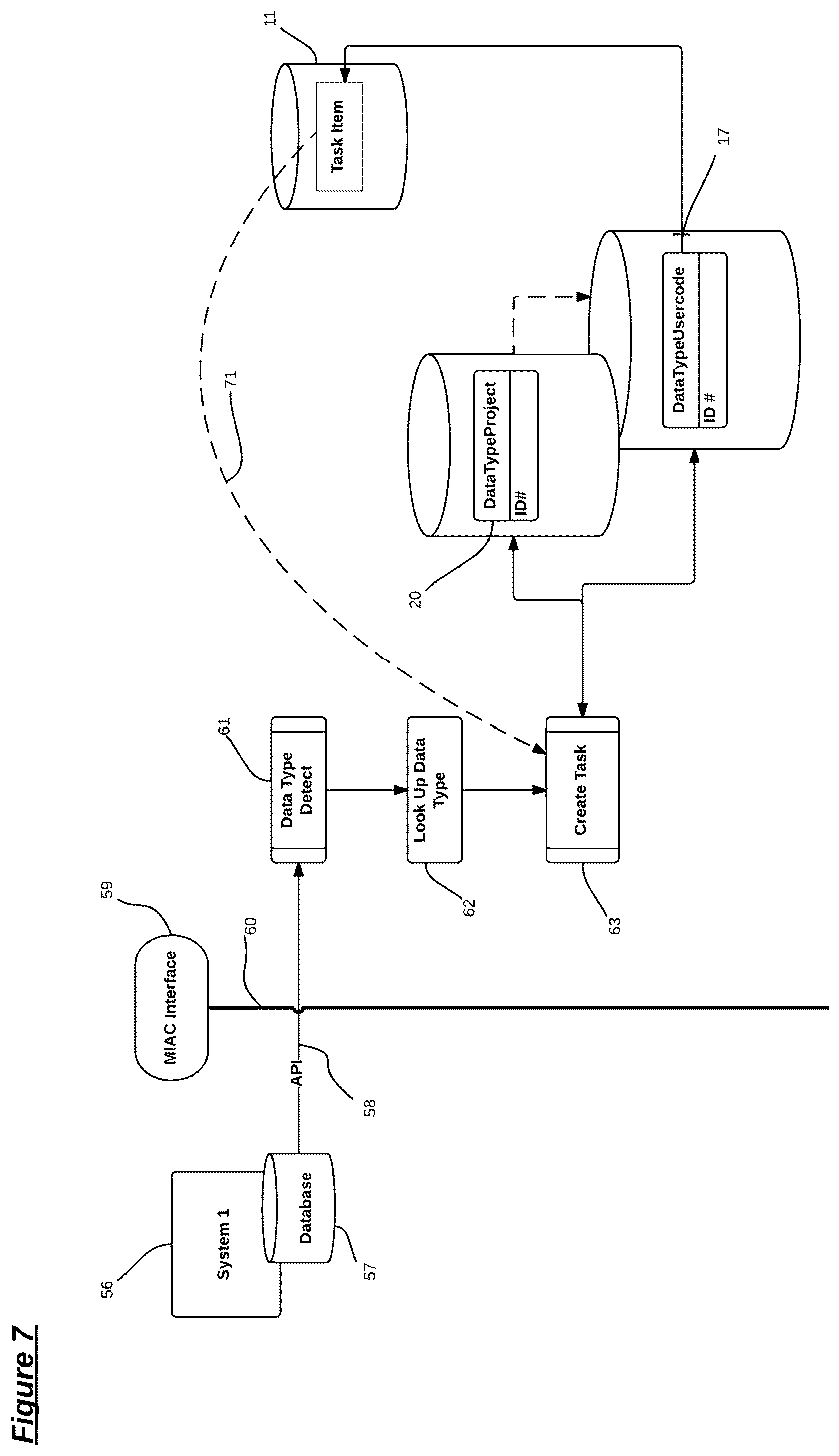 Patent US12321874 Figure 7 – System of standardized API interpretation for inter application communication