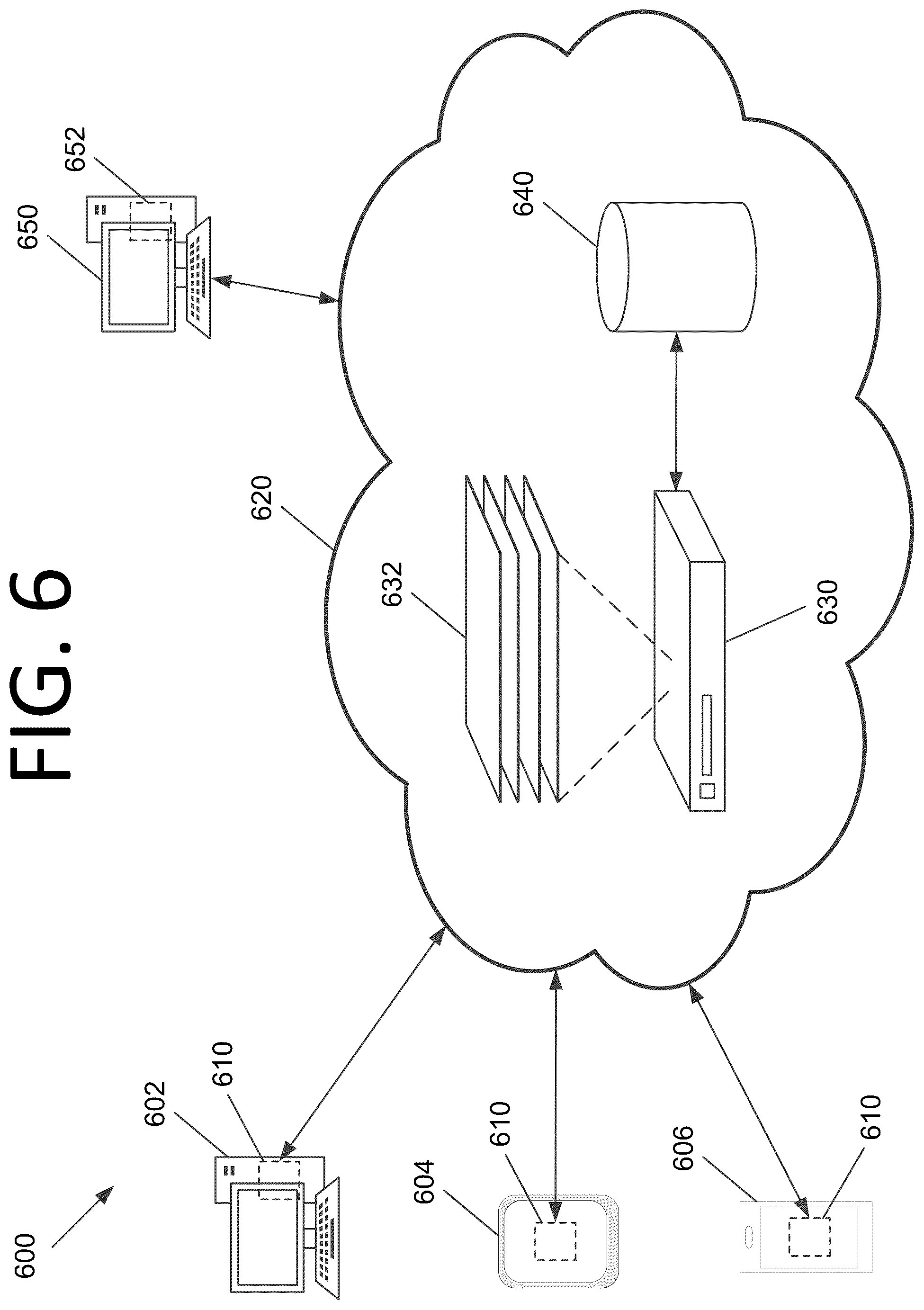 Patent US12321876 Figure 6 – Artificial intelligence / machine learning model drift detection and correction for robotic process automation