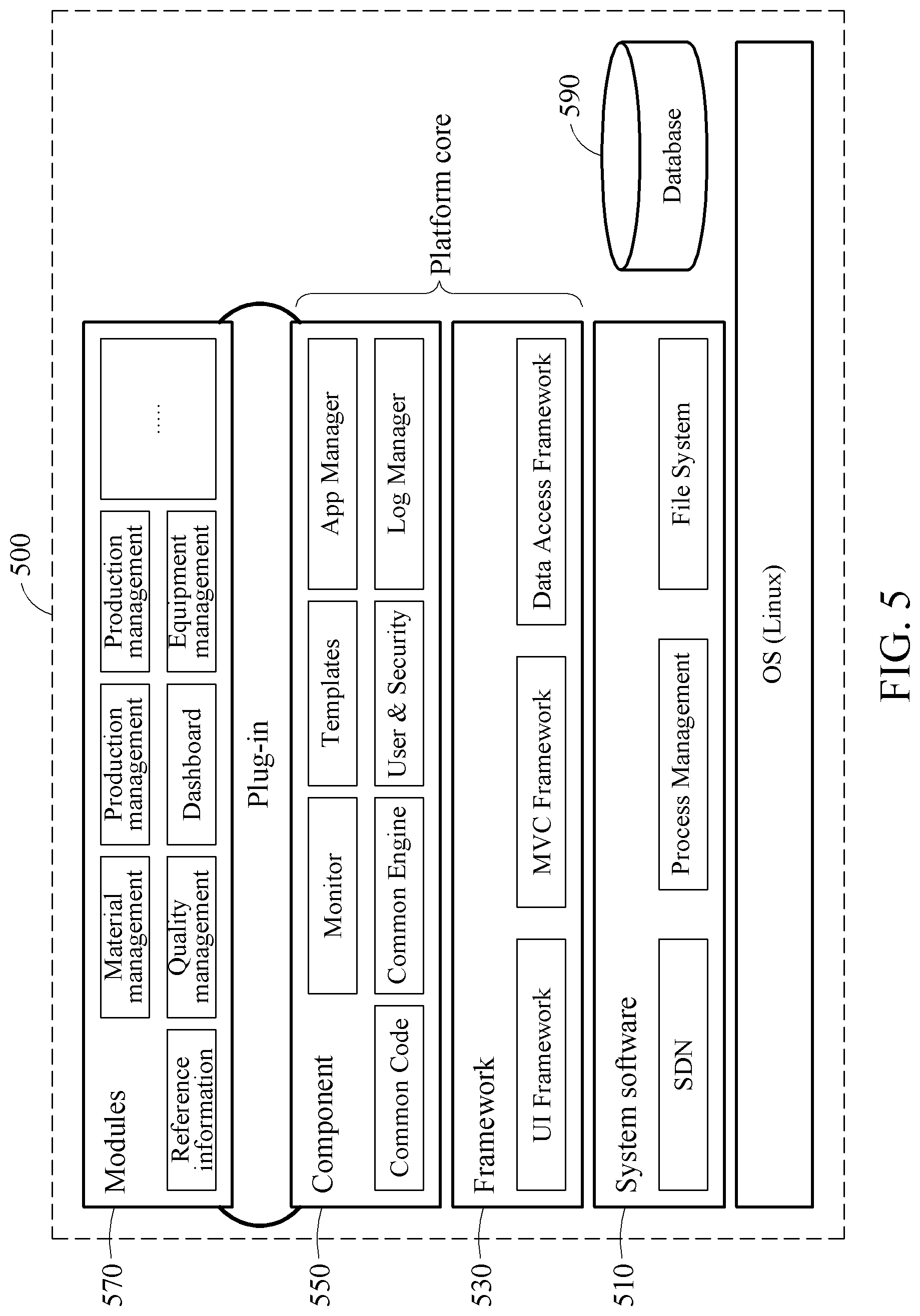 Patent US12321877 Figure 5 – Solution provision method and system for smart factory