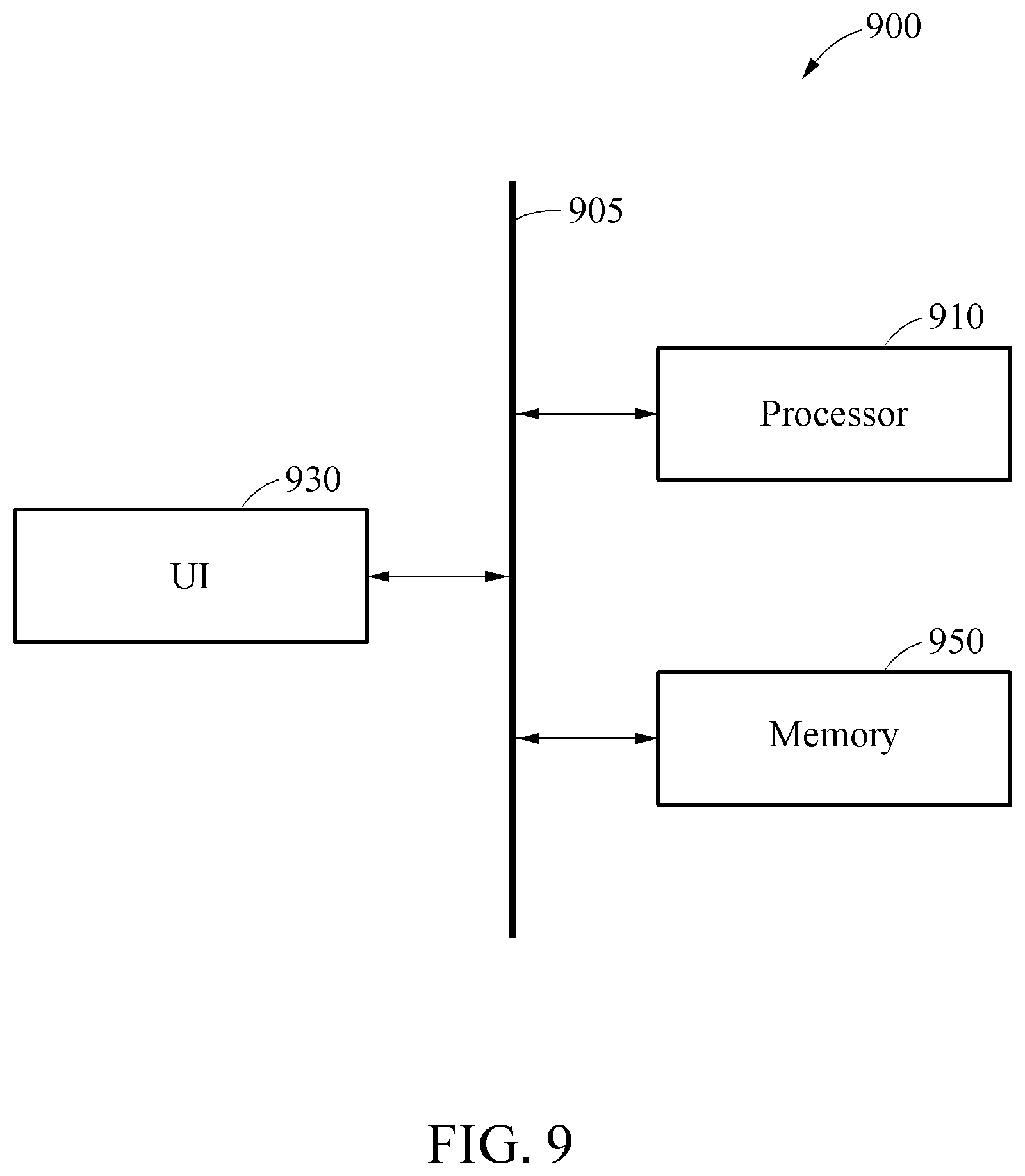 Patent US12321877 Figure 9 – Solution provision method and system for smart factory