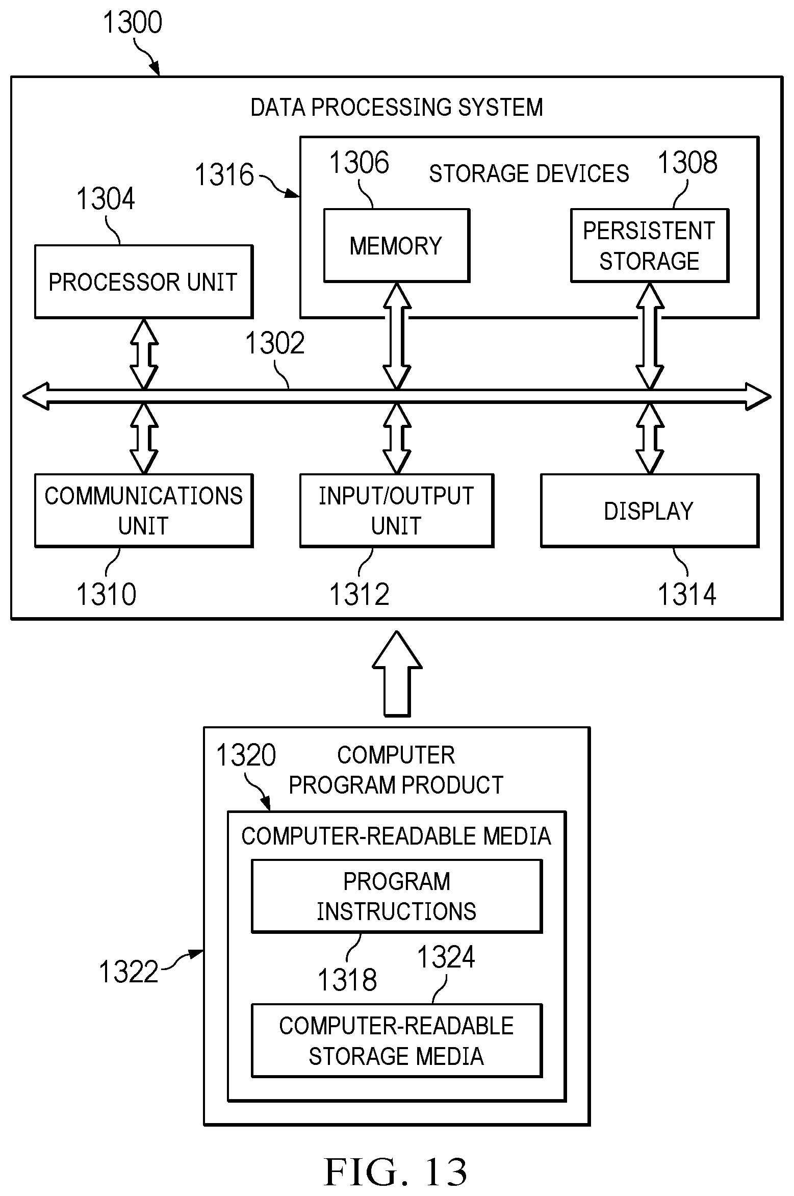 Patent US12321878 Figure 11 – Net zero acceleration for organizations
