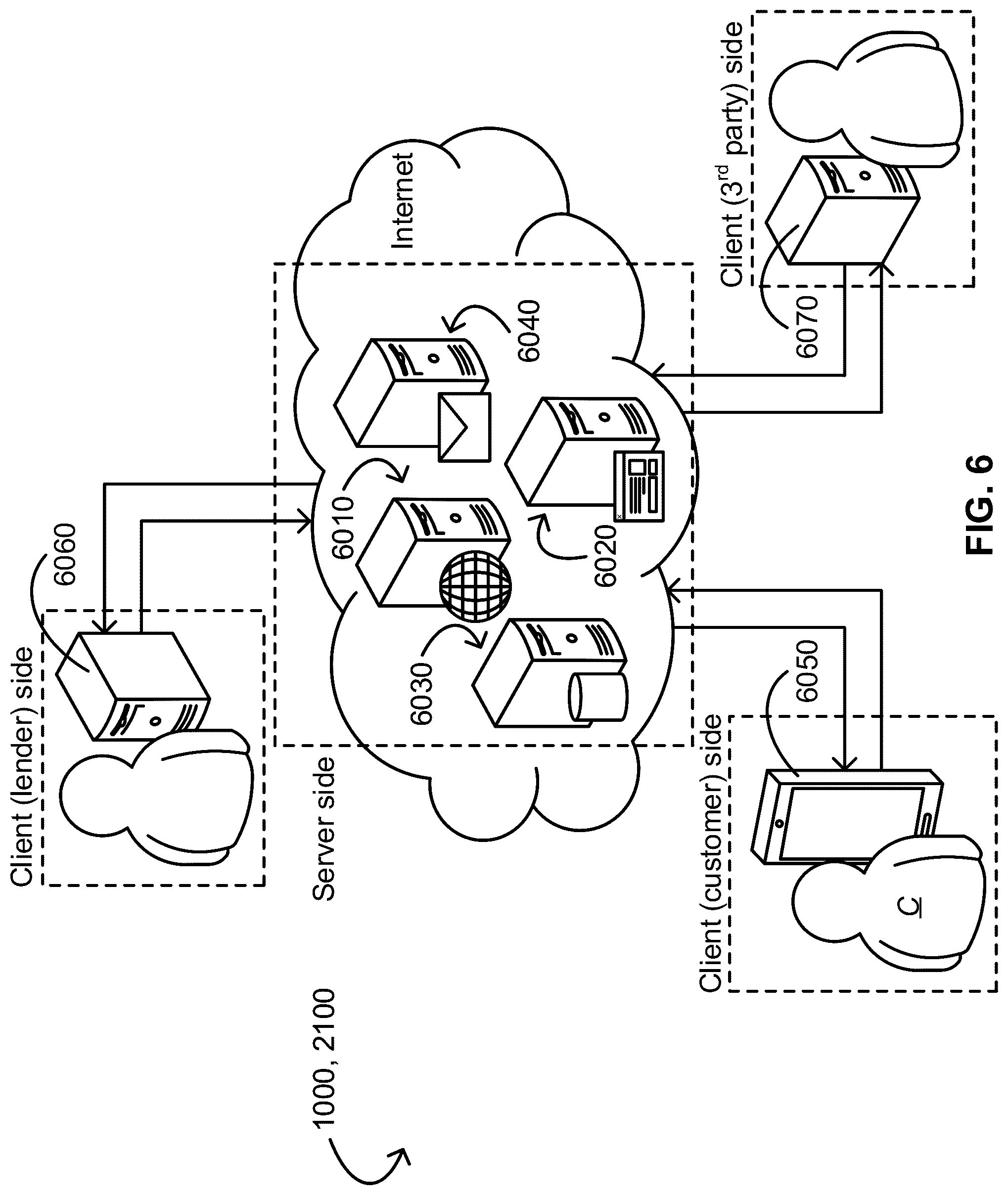 Patent US12321879 Figure 6 – Integrity-and-volume testing in an unsecured loan-lending system including methods thereof