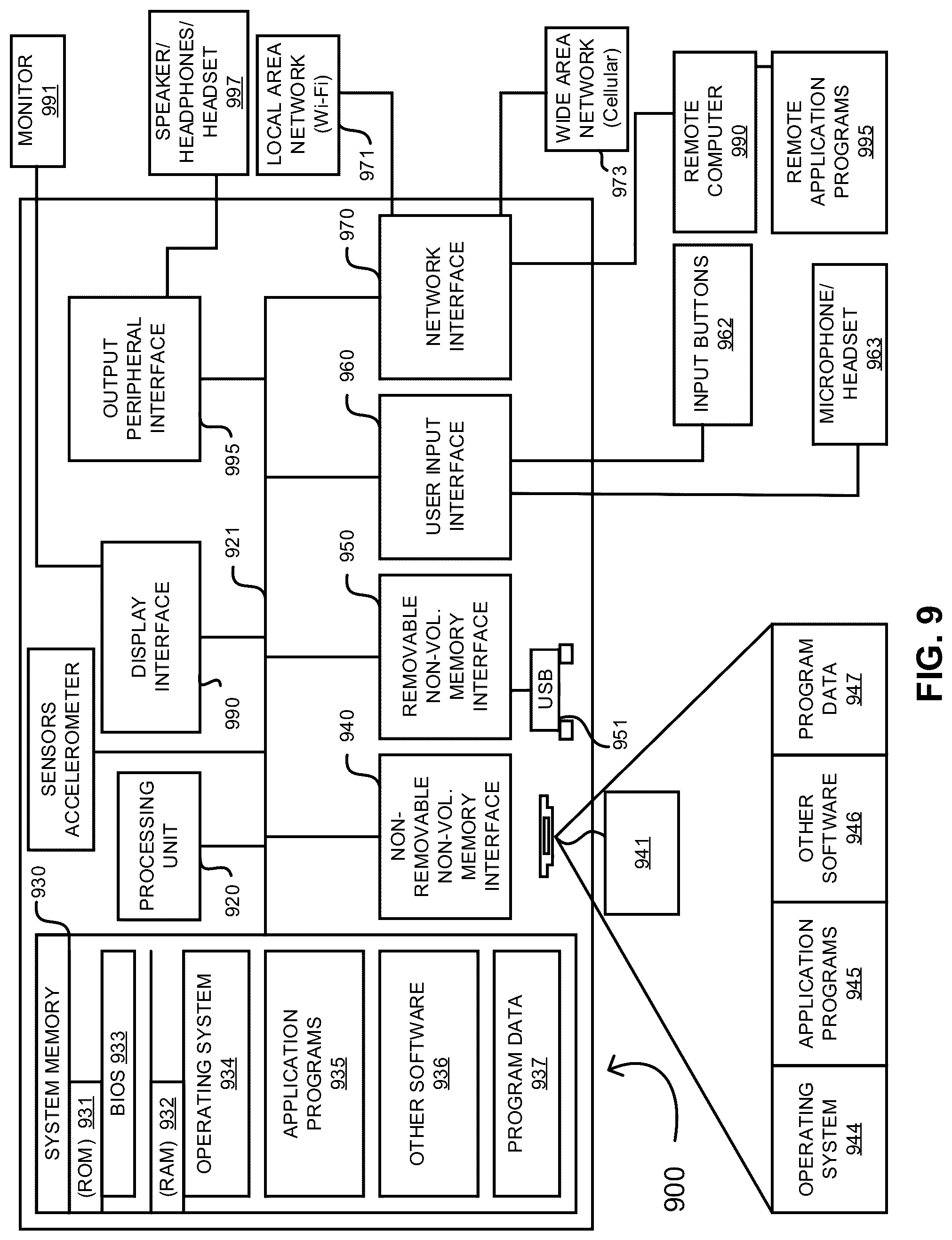 Patent US12321879 Figure 9 – Integrity-and-volume testing in an unsecured loan-lending system including methods thereof
