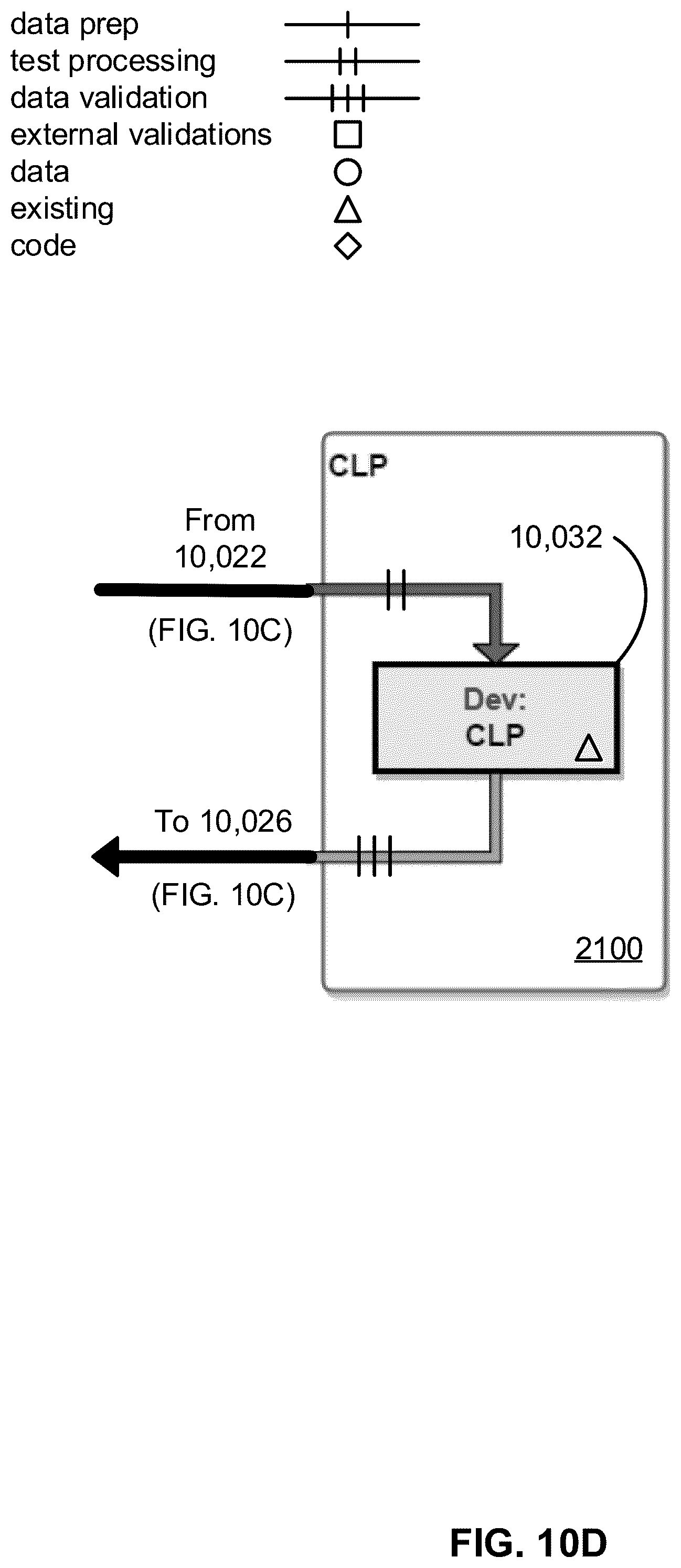 Patent US12321879 Figure 13 – Integrity-and-volume testing in an unsecured loan-lending system including methods thereof