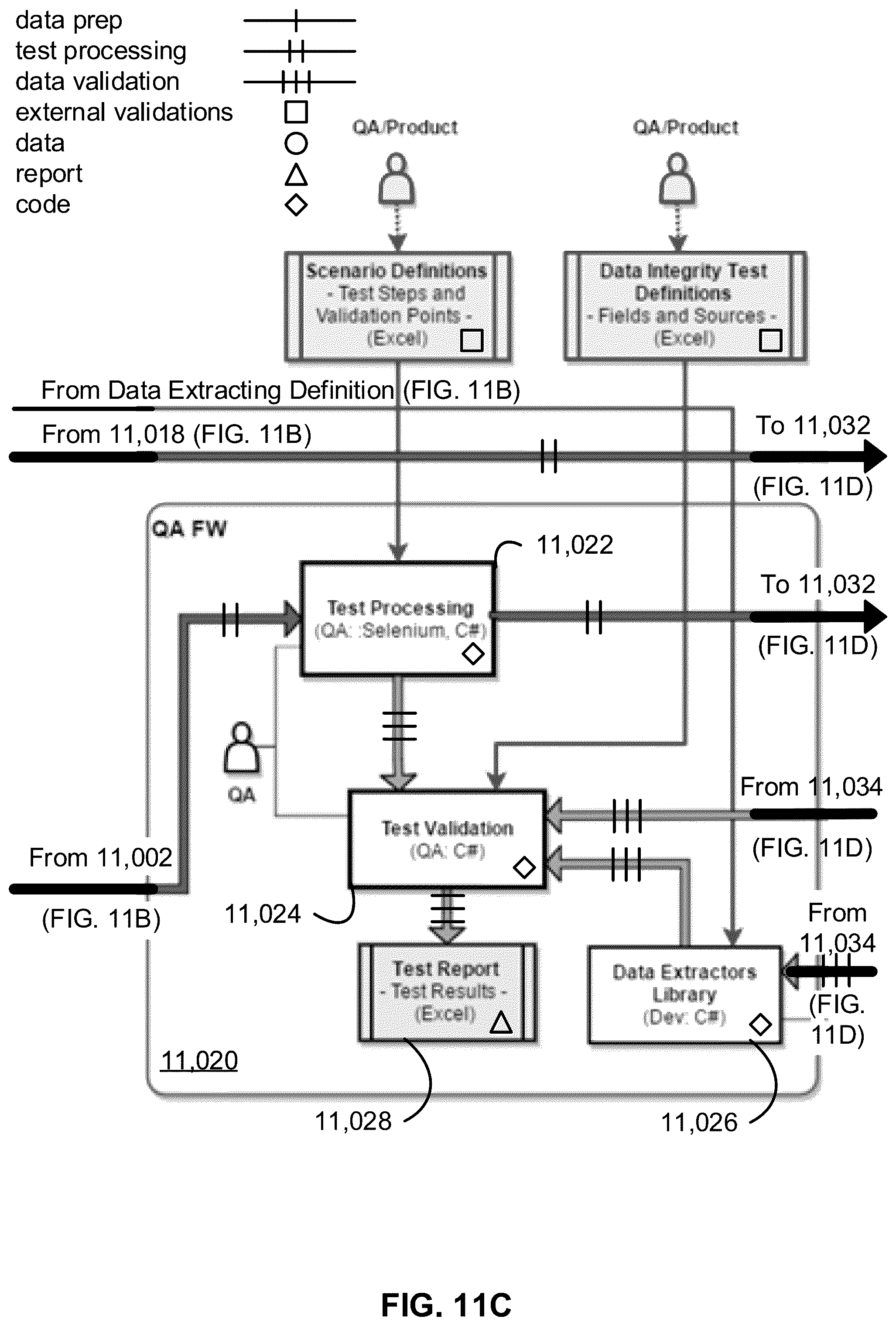 Patent US12321879 Figure 16 – Integrity-and-volume testing in an unsecured loan-lending system including methods thereof