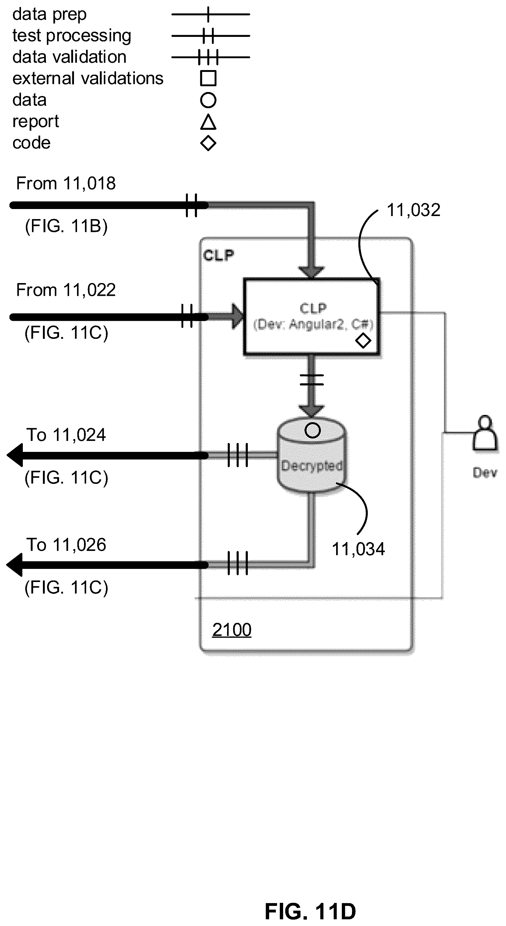 Patent US12321879 Figure 17 – Integrity-and-volume testing in an unsecured loan-lending system including methods thereof