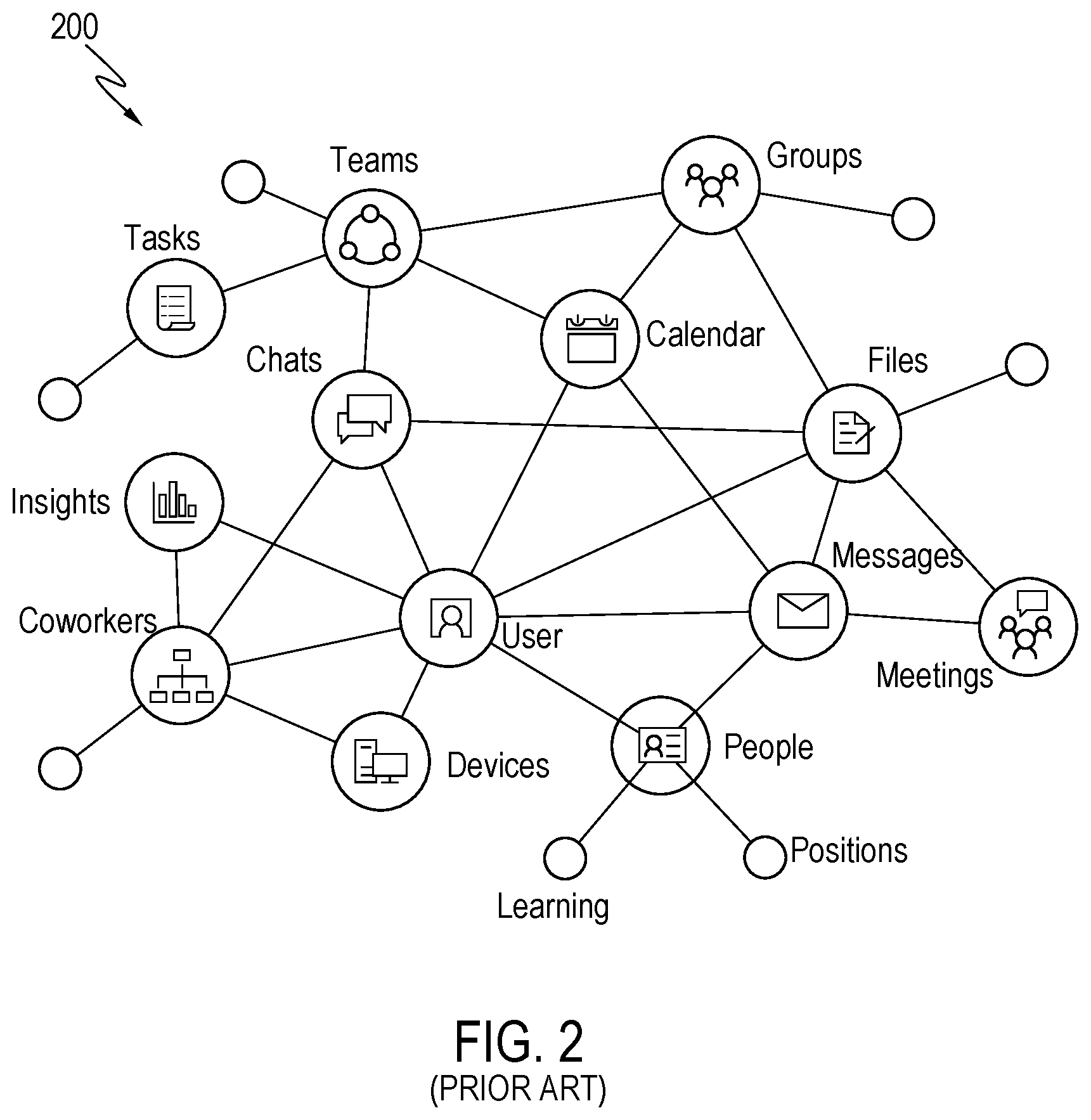 Patent US12321880 Figure 3 – Centralized skills management via standardized skill tagging across tenant resources