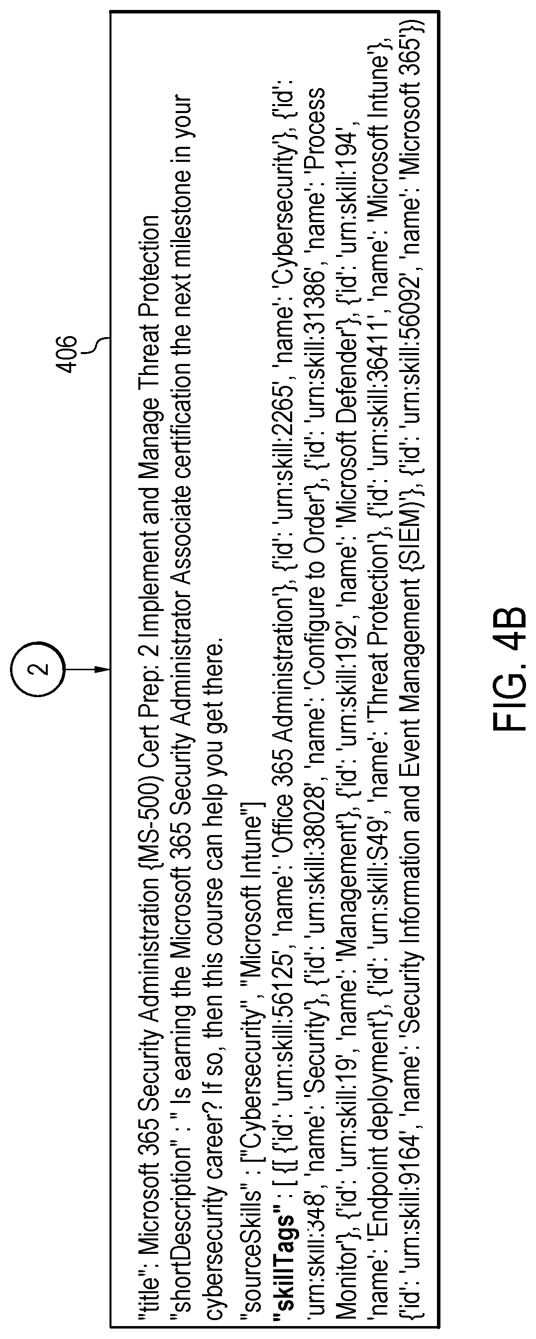Patent US12321880 Figure 6 – Centralized skills management via standardized skill tagging across tenant resources