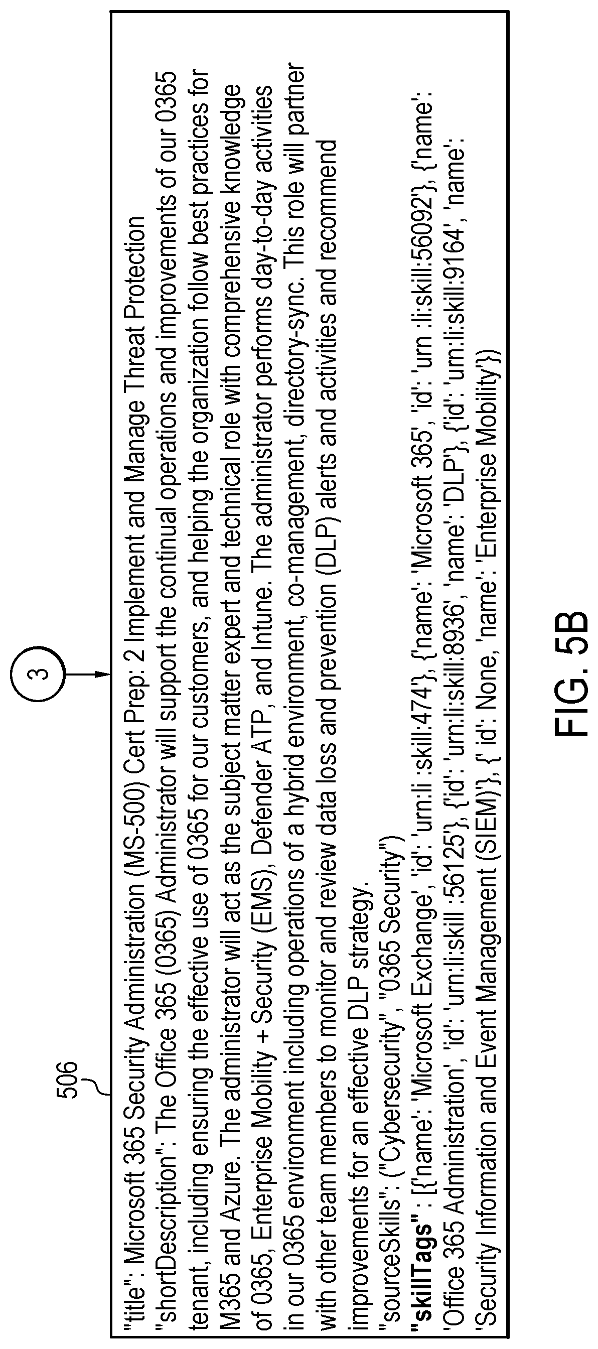 Patent US12321880 Figure 8 – Centralized skills management via standardized skill tagging across tenant resources