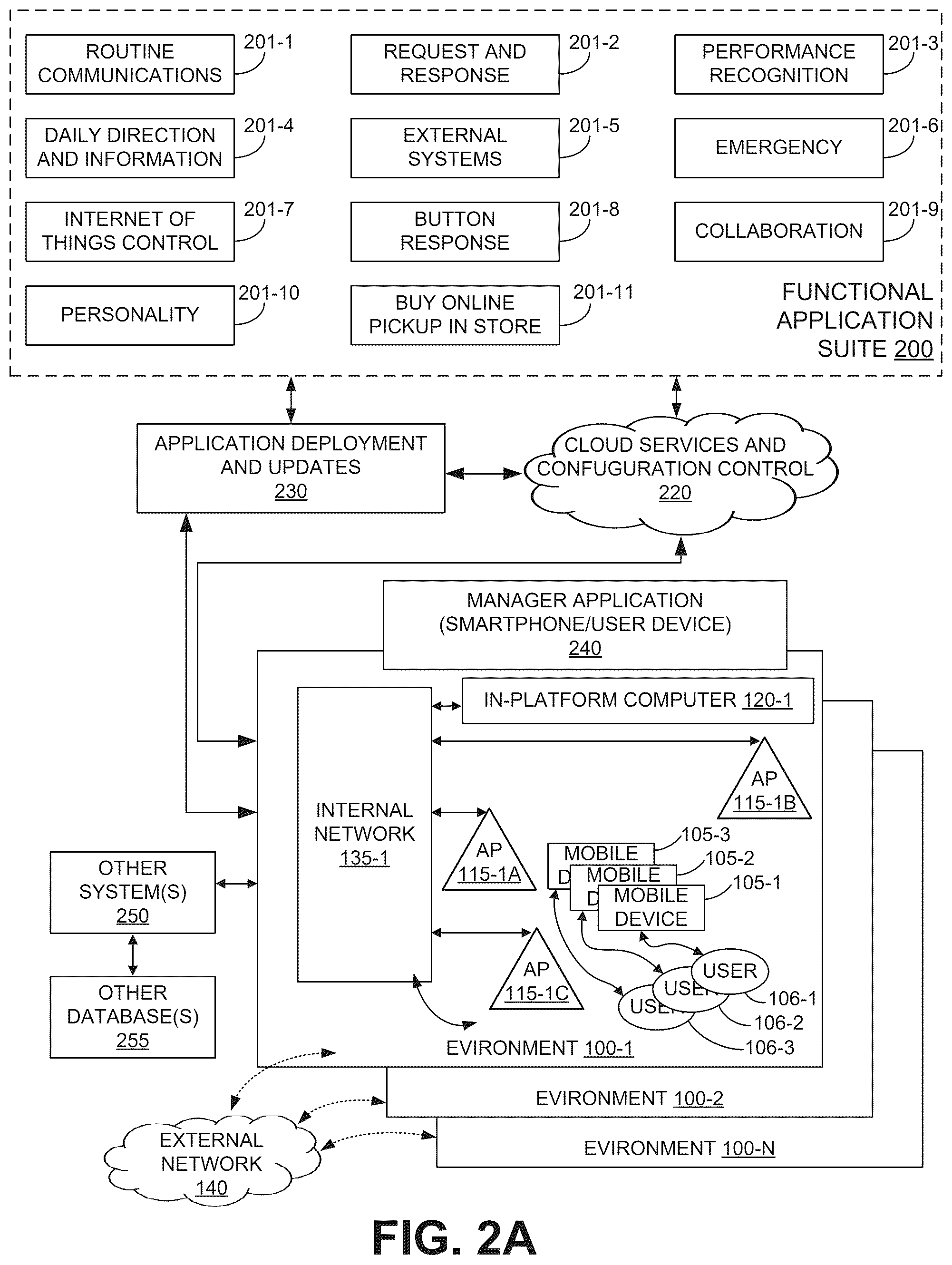 Patent US12321881 Figure 3 – Moderating query requests and structured communications using context for communicating with external systems