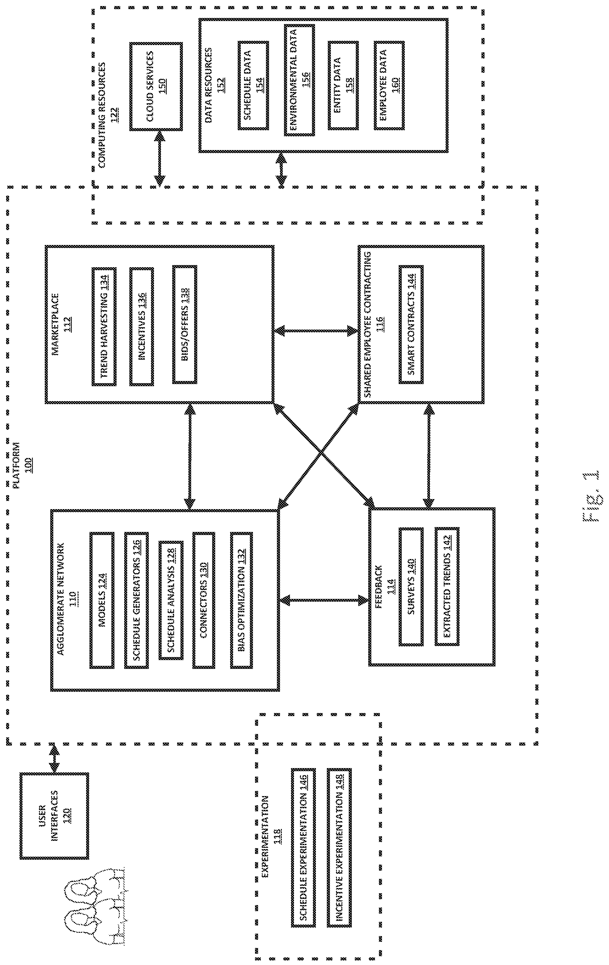 Patent US12321882 Figure 1 – Systems and methods for extended horizon time-sequences