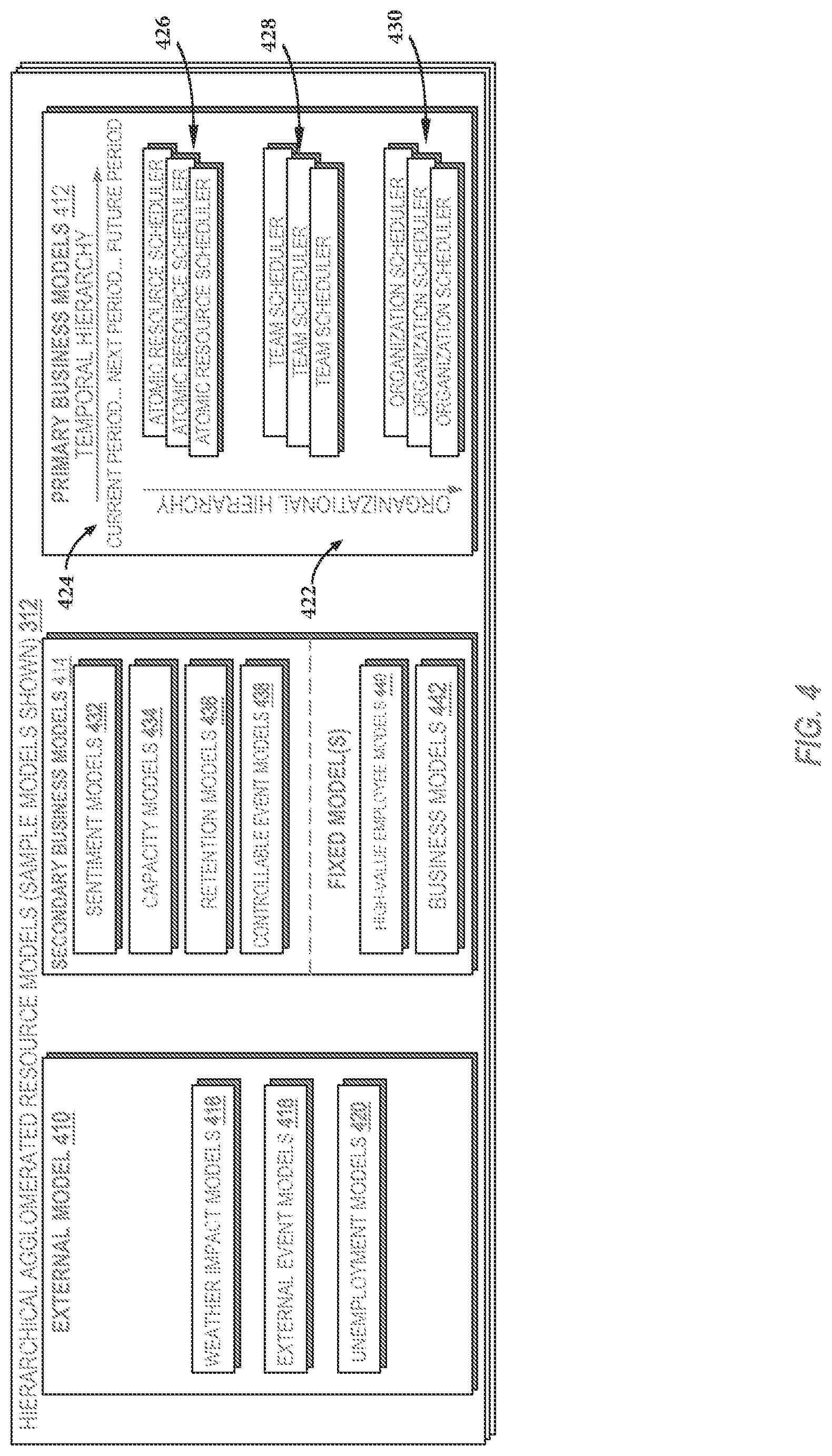Patent US12321882 Figure 4 – Systems and methods for extended horizon time-sequences