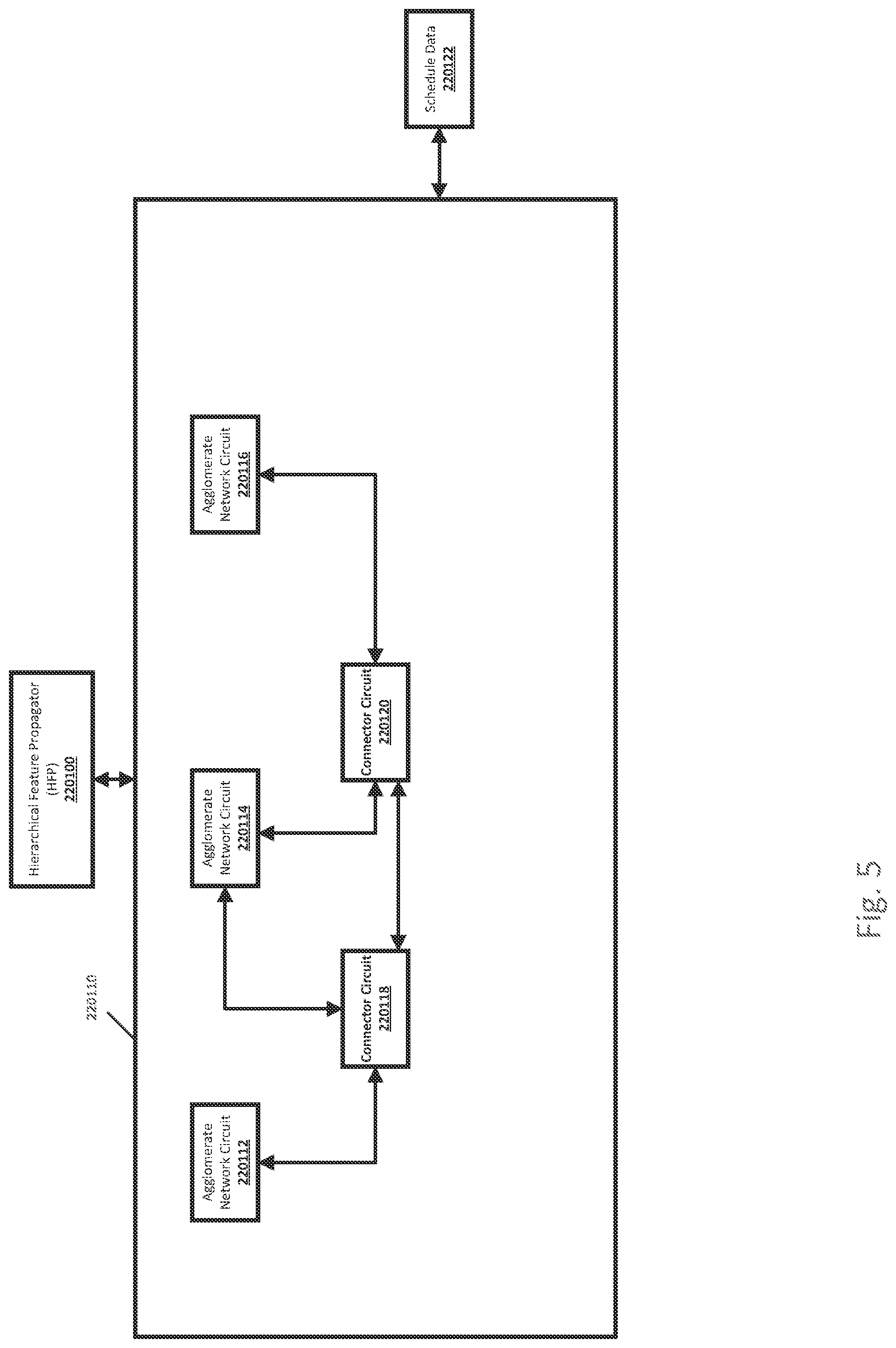 Patent US12321882 Figure 5 – Systems and methods for extended horizon time-sequences