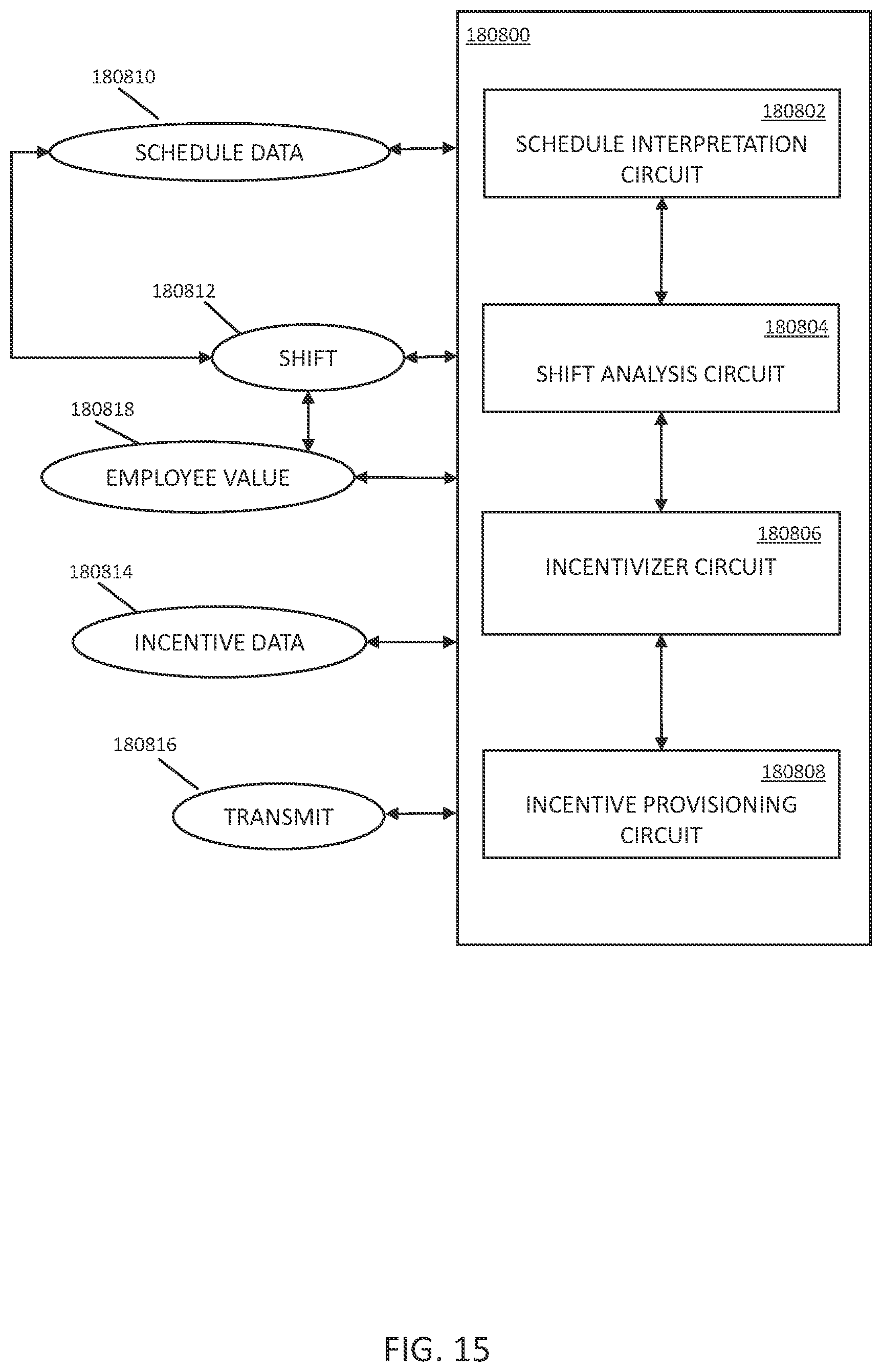 Patent US12321882 Figure 15 – Systems and methods for extended horizon time-sequences