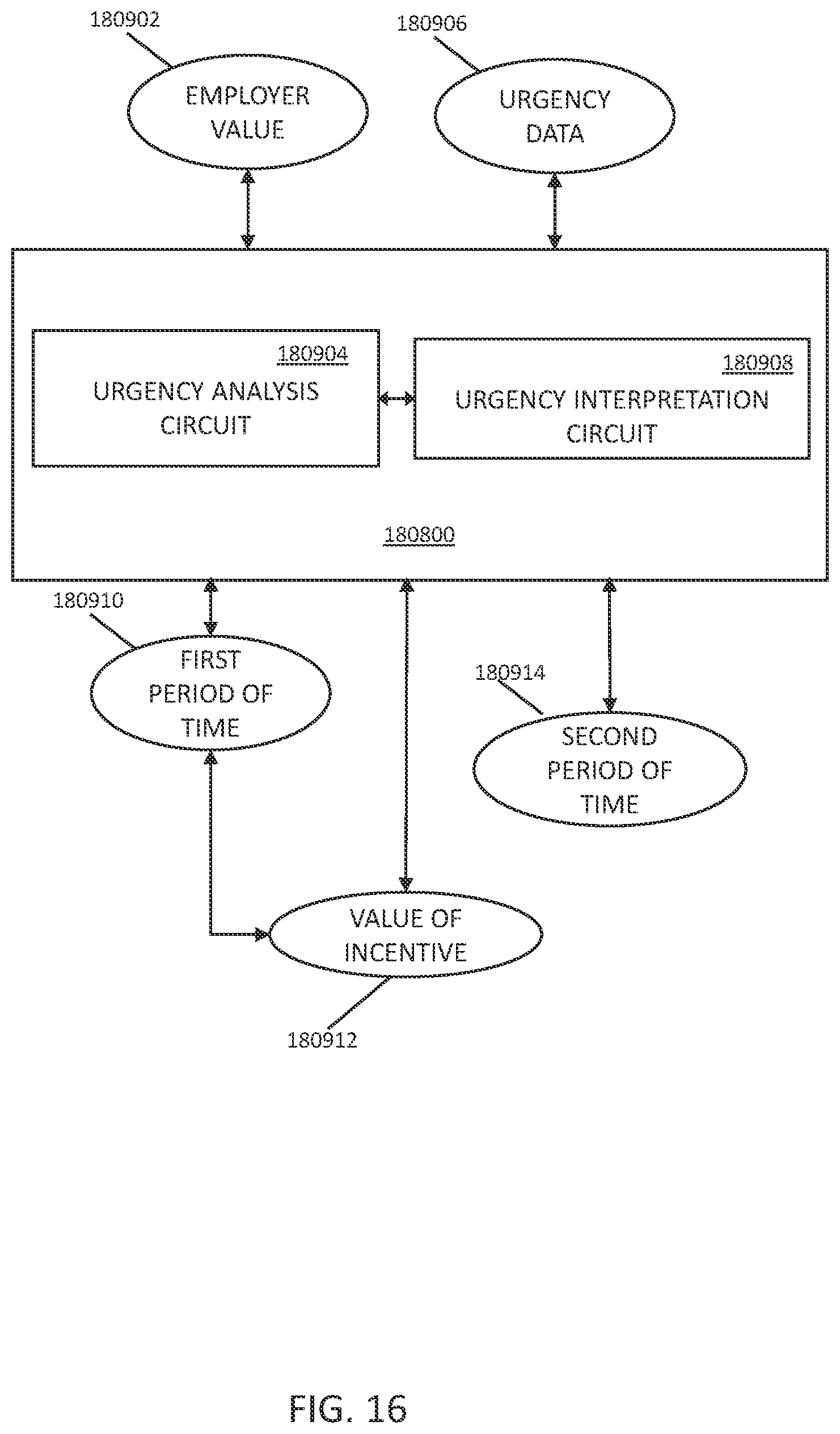 Patent US12321882 Figure 16 – Systems and methods for extended horizon time-sequences