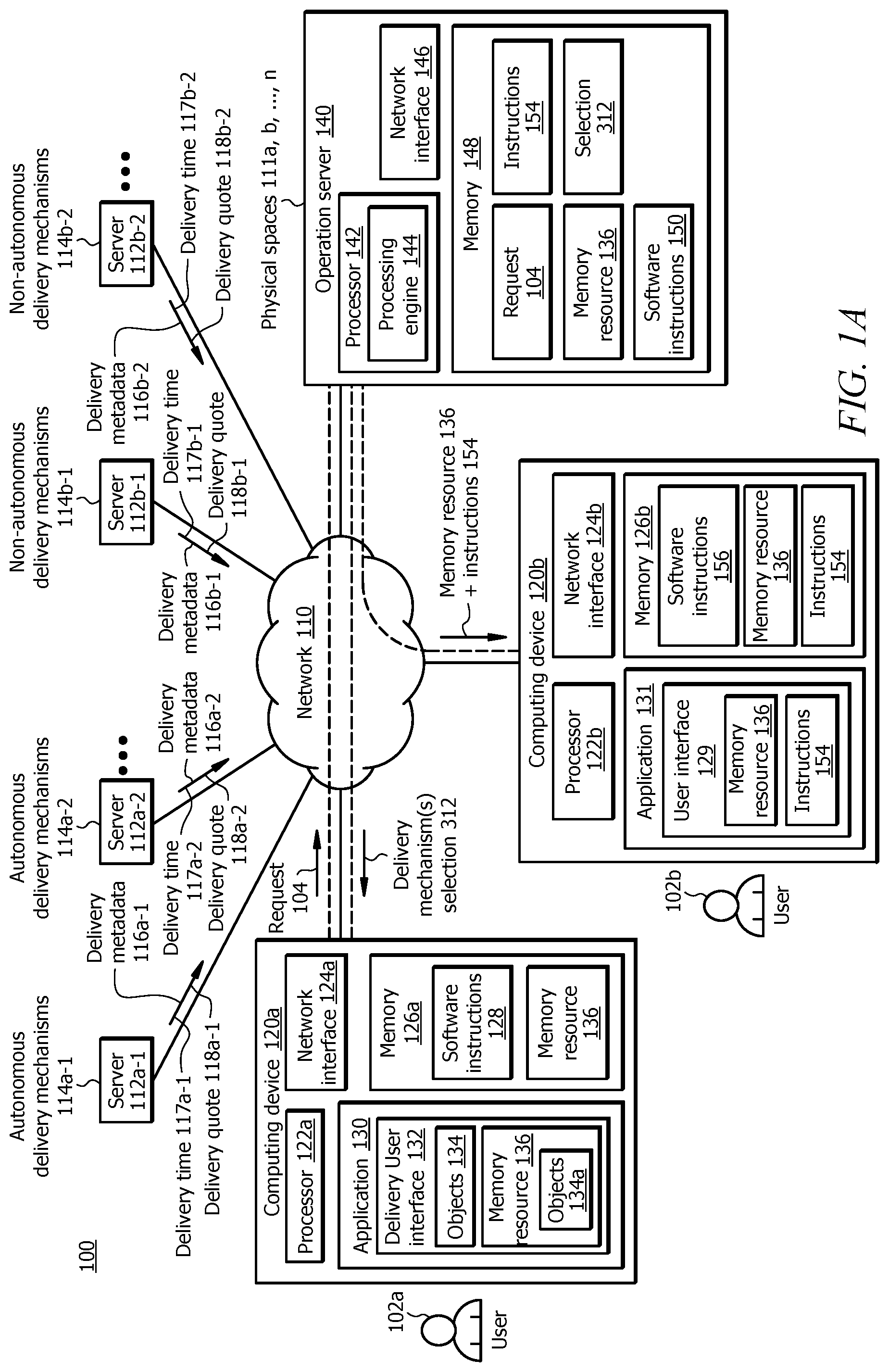 Patent US12321883 — Autonomous delivery mechanism and a user device network communication — Figure 1