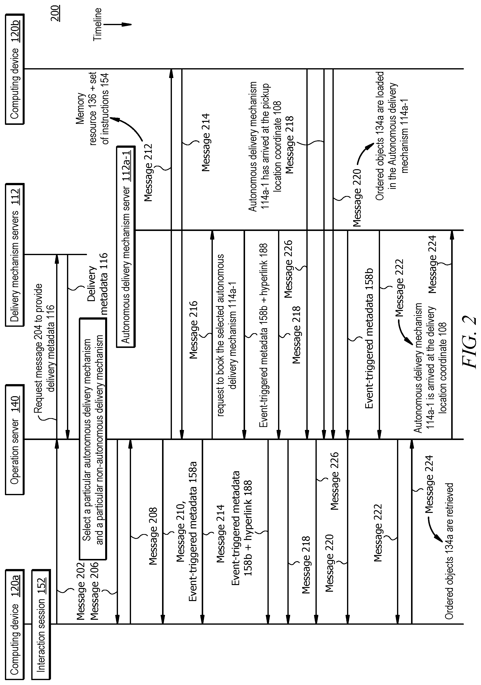 Patent US12321883 Figure 3 – Autonomous delivery mechanism and a user device network communication