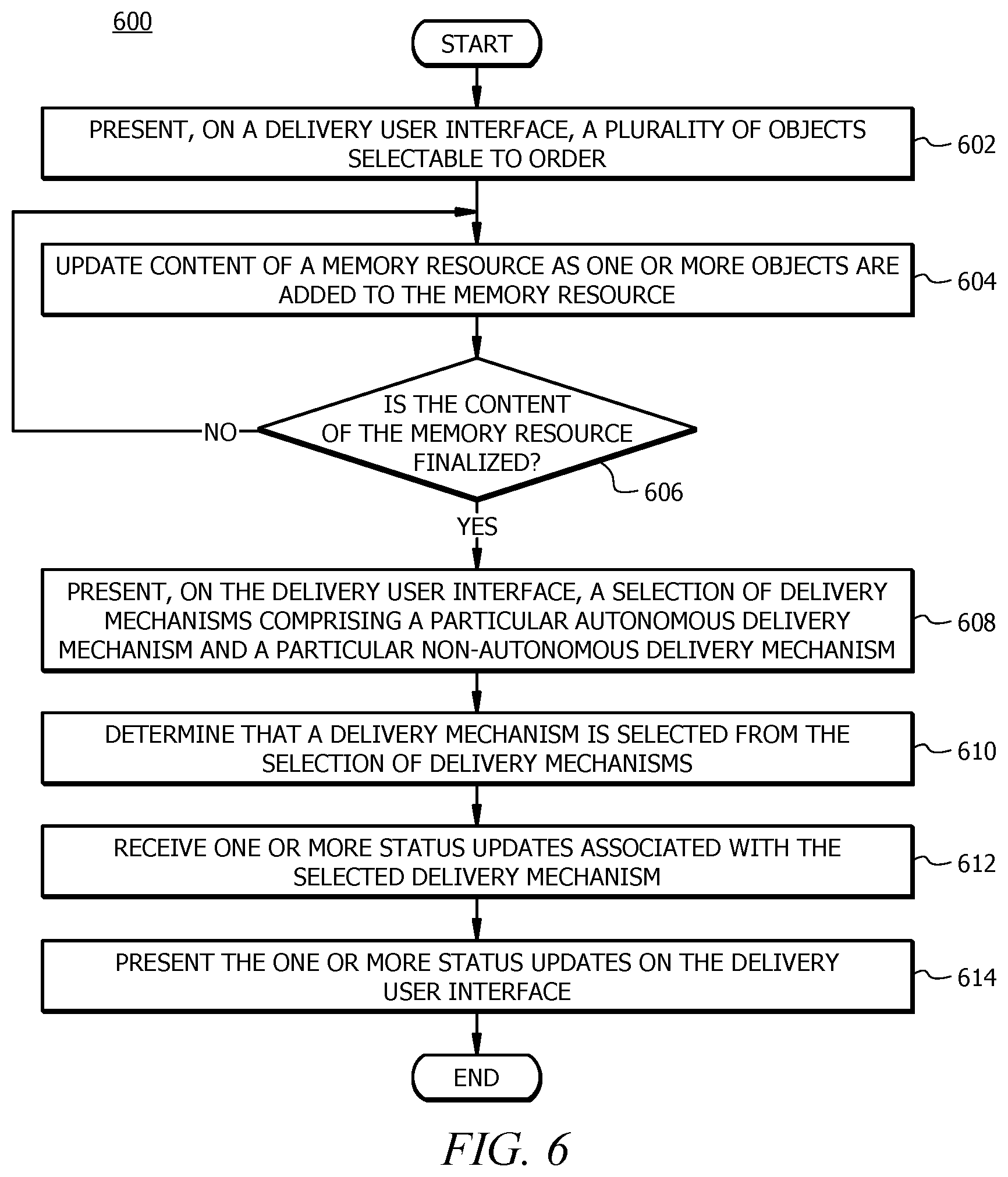 Patent US12321883 Figure 12 – Autonomous delivery mechanism and a user device network communication