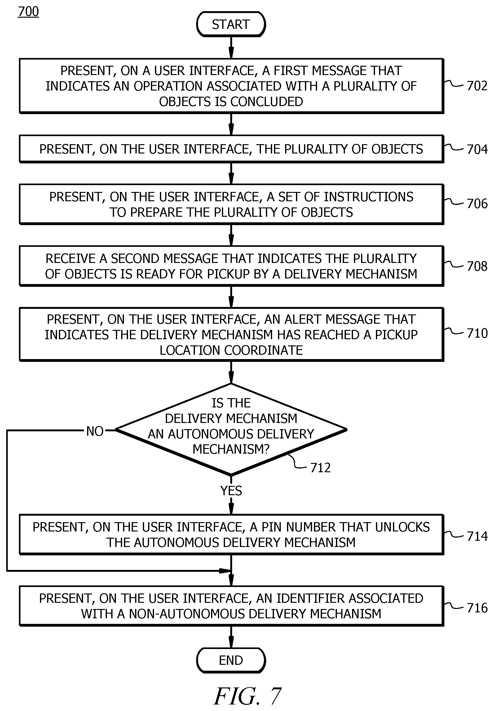 Patent US12321883 Figure 13 – Autonomous delivery mechanism and a user device network communication