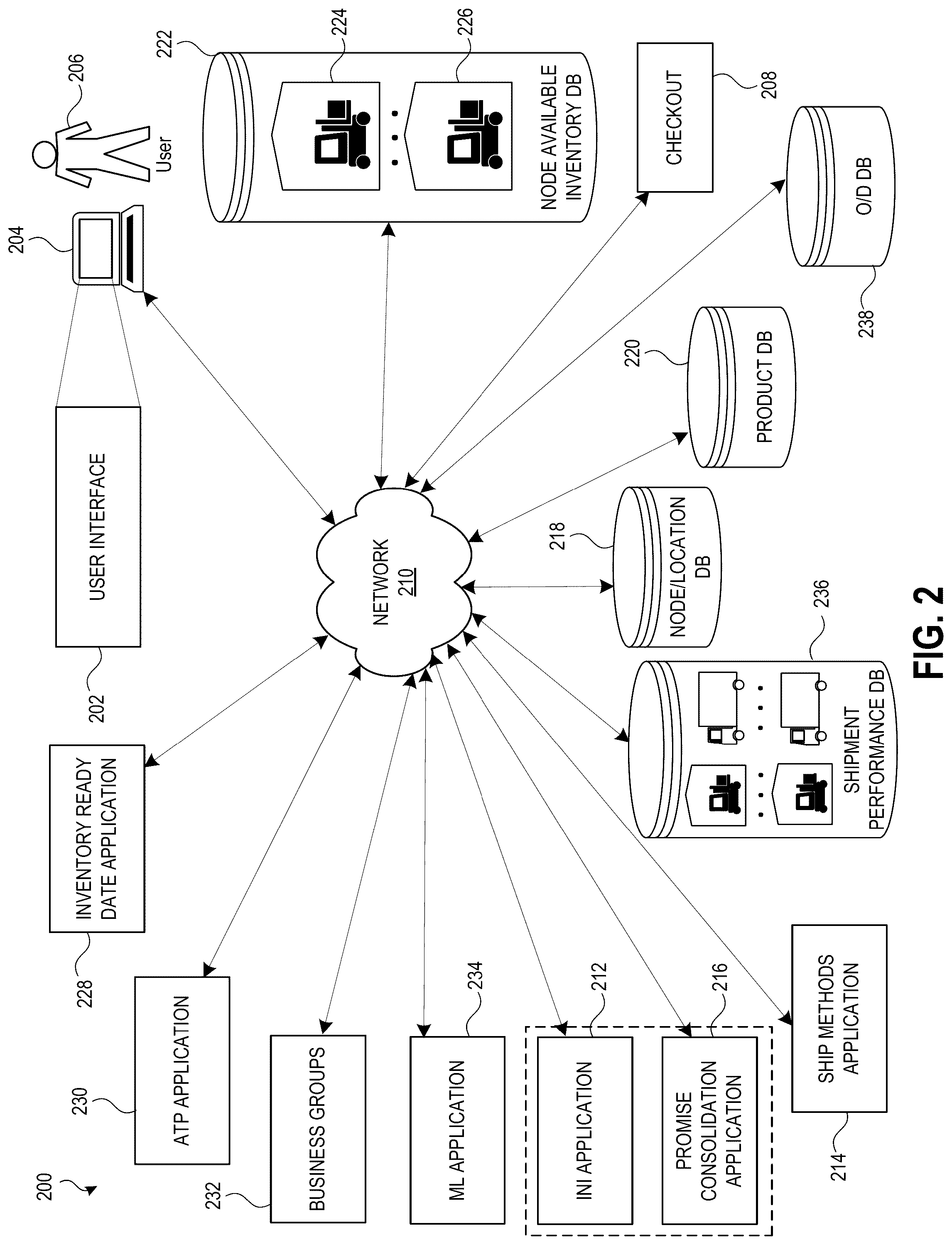 Patent US12321884 Figure 2 – Intelligent order consolidation