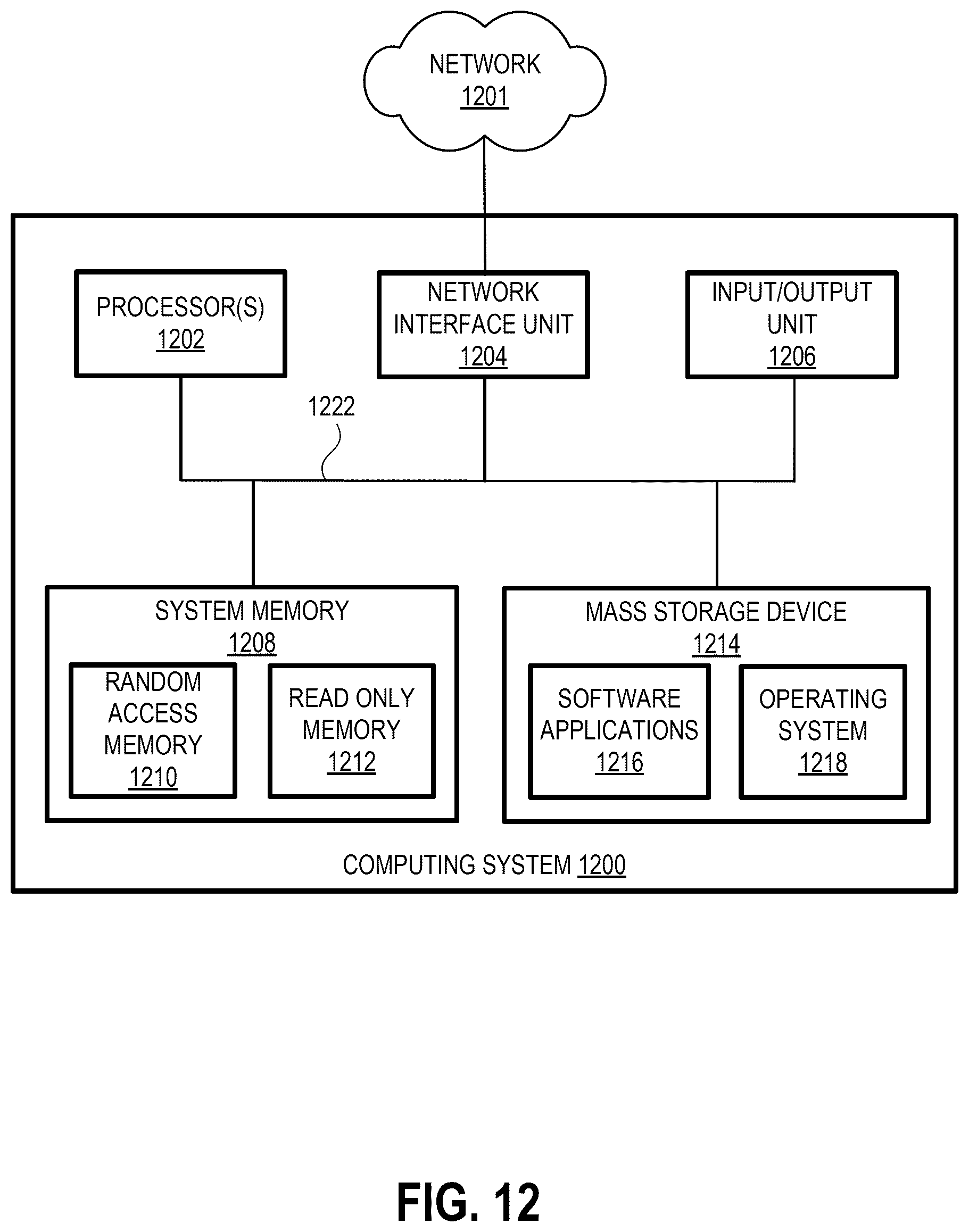 Patent US12321884 Figure 13 – Intelligent order consolidation