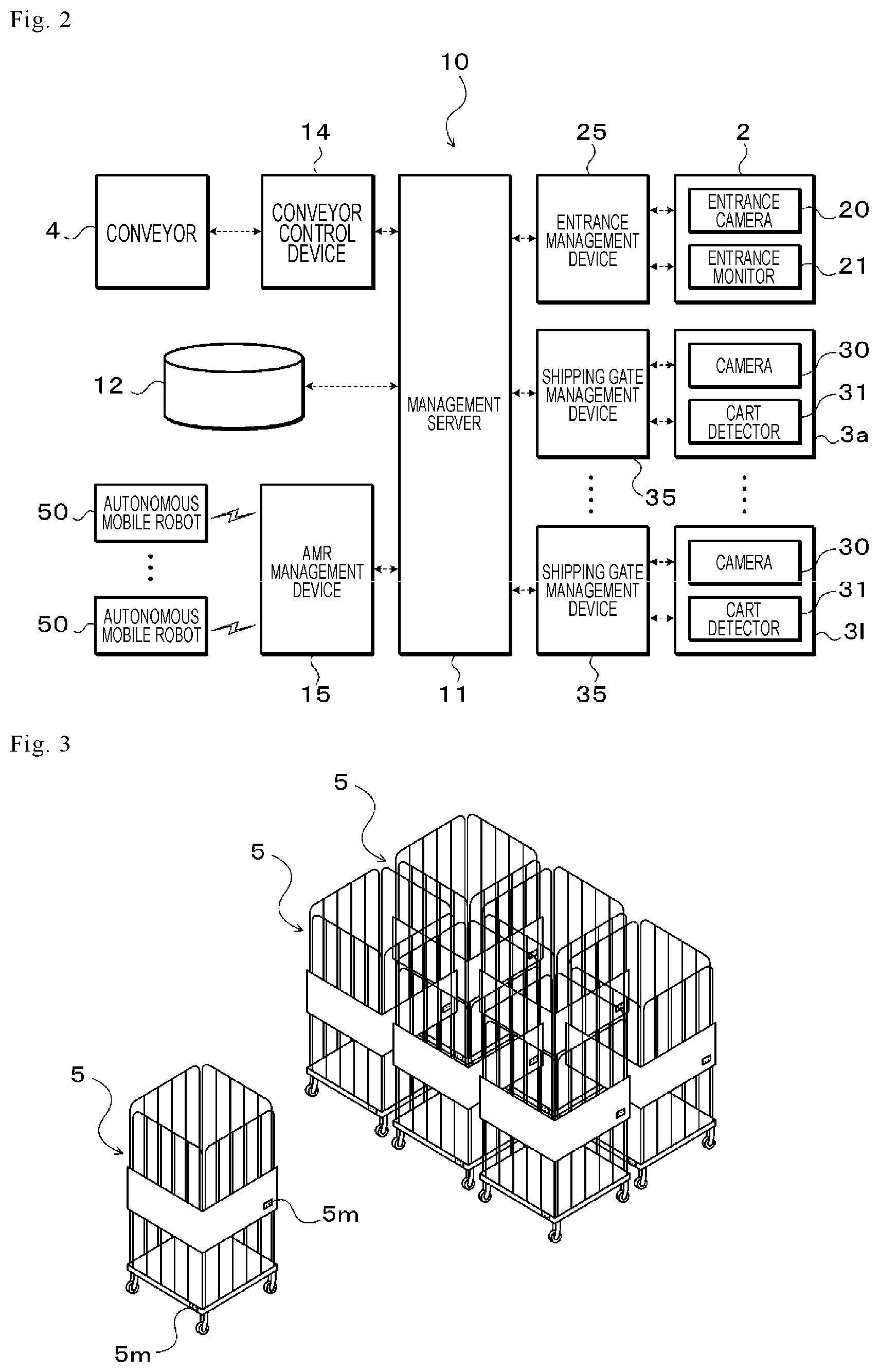 Patent US12321885 Figure 2 – Physical distribution management system and physical distribution management method
